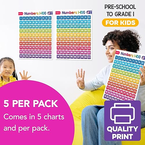 Miniatura 4 de Tabla de números del 1 al 100 para niños de preescolar a grado 1  Decoración visual y de aprendizaje brillante y colorido para el aula o el hogar