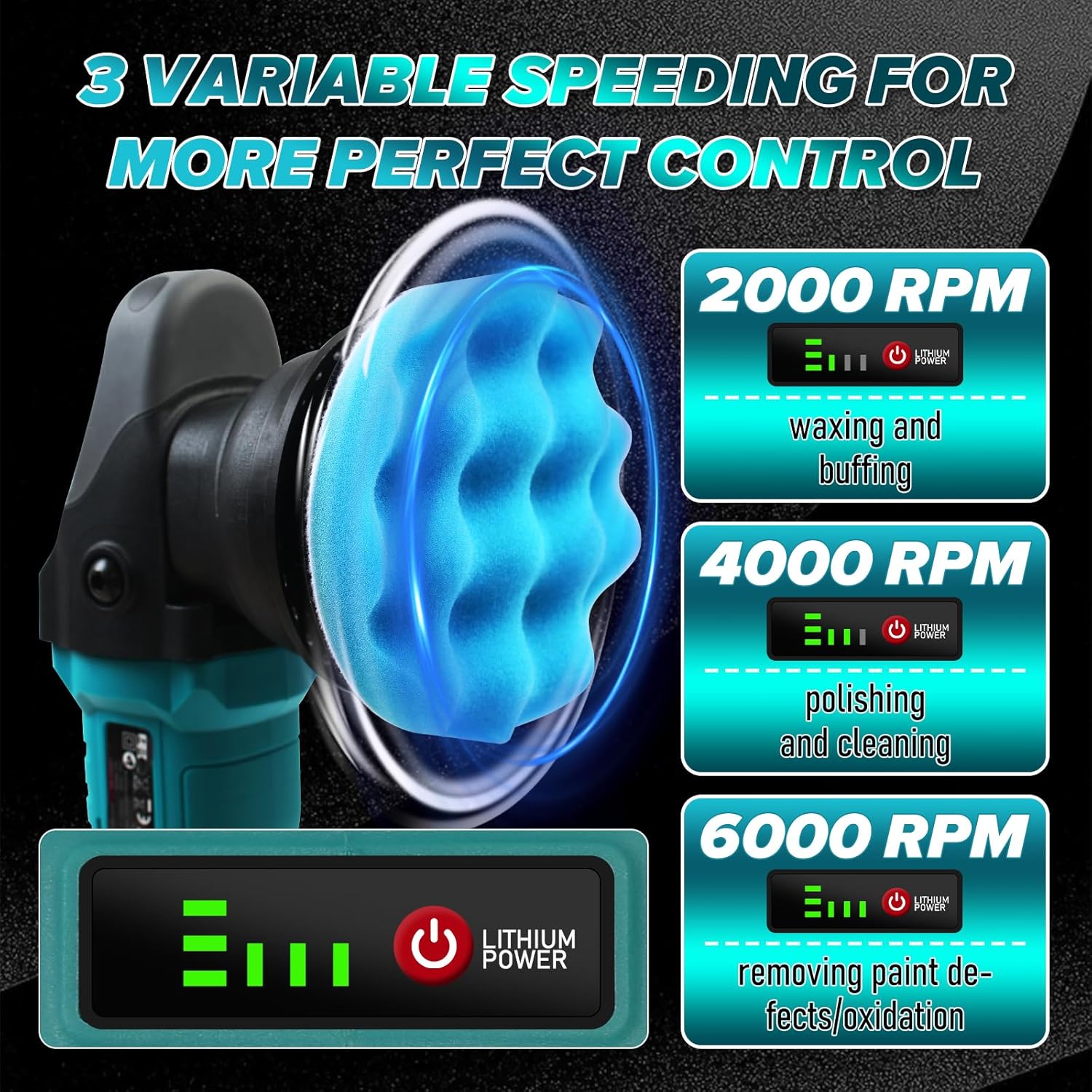 Cordless Buffer Polisher for Makita 18V BL Battery, 5 Inch Orbital Polisher, 3 Variable Speed, Car Buffer Waxer Kit for Car Boat Detailing, Polishing, Scratch Removing (NO Battery Included)