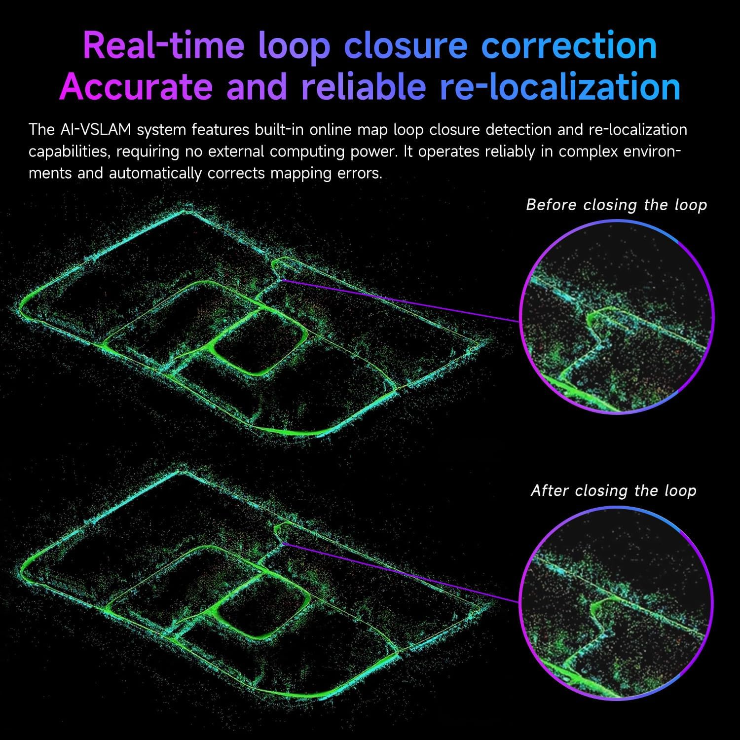 Yahboom Aurora S 3D Visual Perception System AI-Visual SLAM 3D Mapping Semantic Understanding Dedicated to Robotics Embodied Intelligence Supports ROS1/ROS2/C++ SDK