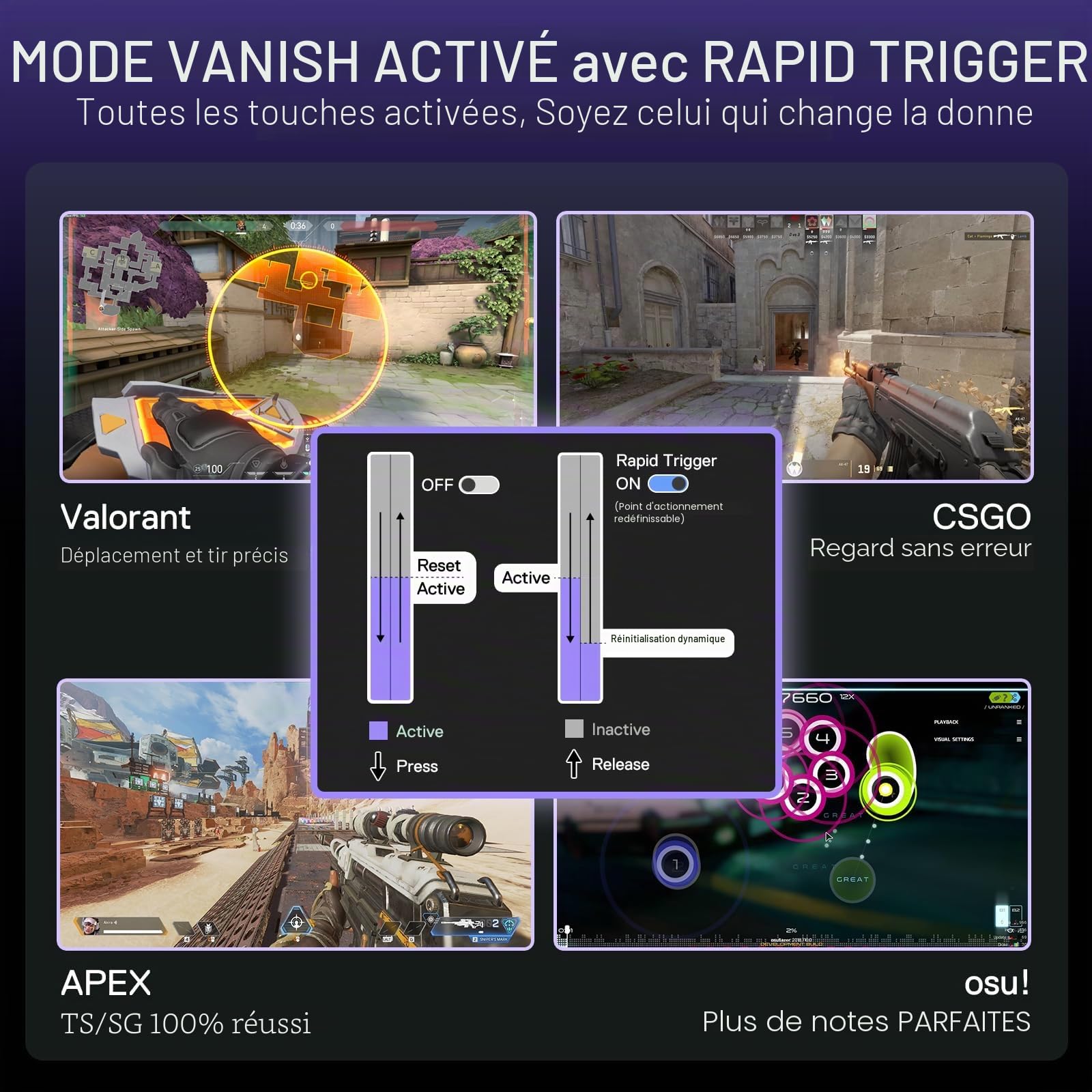 Redragon K556 HE Clavier Rapid Trigger 104 Touches Magnétique | clavier gaming déclenchement rapide filaire 104 touches actionnement hyper rapide interrupteur magnétique Hall