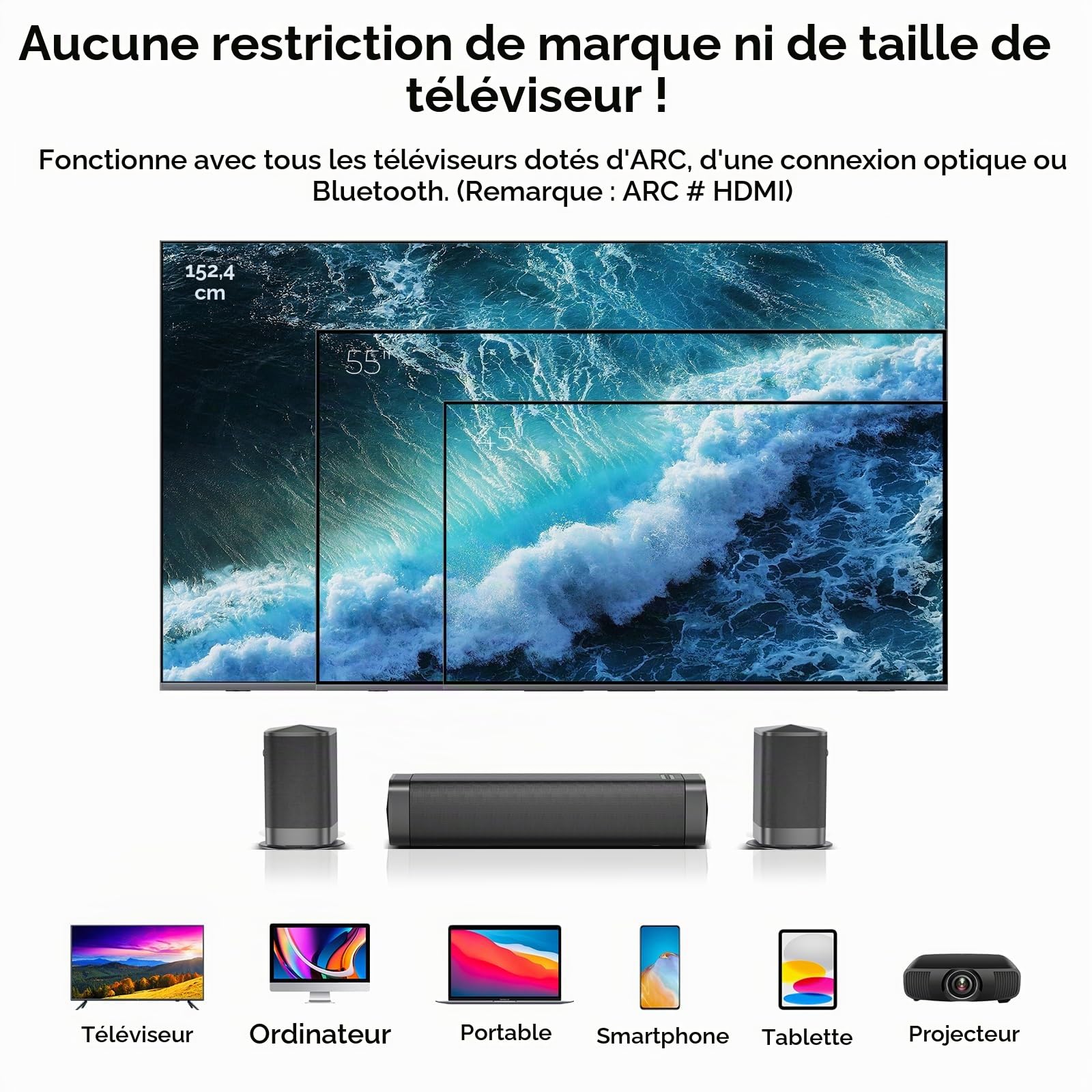 GarageRock Barre de Son 2.1 avec Dolby Audio, Mise à Jour 2026 – Modèle 3-en-1 Amovible pour TV, 2 Subwoofers Intégrés, Puissance 160W, Son Surround pour Home Cinéma, TV, PC, Gaming, Projecteur