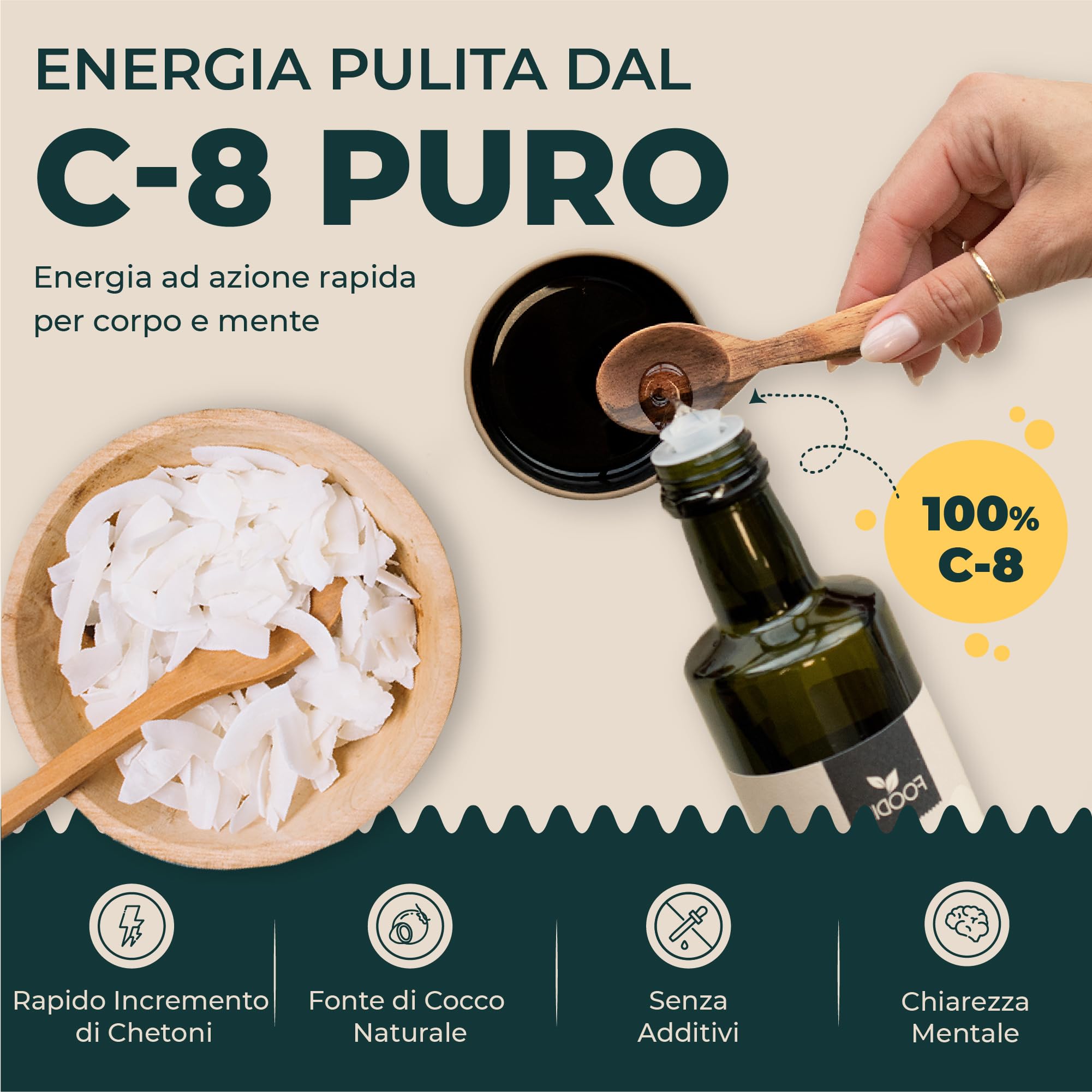 FOODIN MCT Oil C8, 1000 ml di olio di cocco, ideale per la dieta chetogenica, chetoni di olio MCT da bere, 3 volte più chetoni (100% C8), olio di cocco liquido e non aromatizzato (2x500 ml)