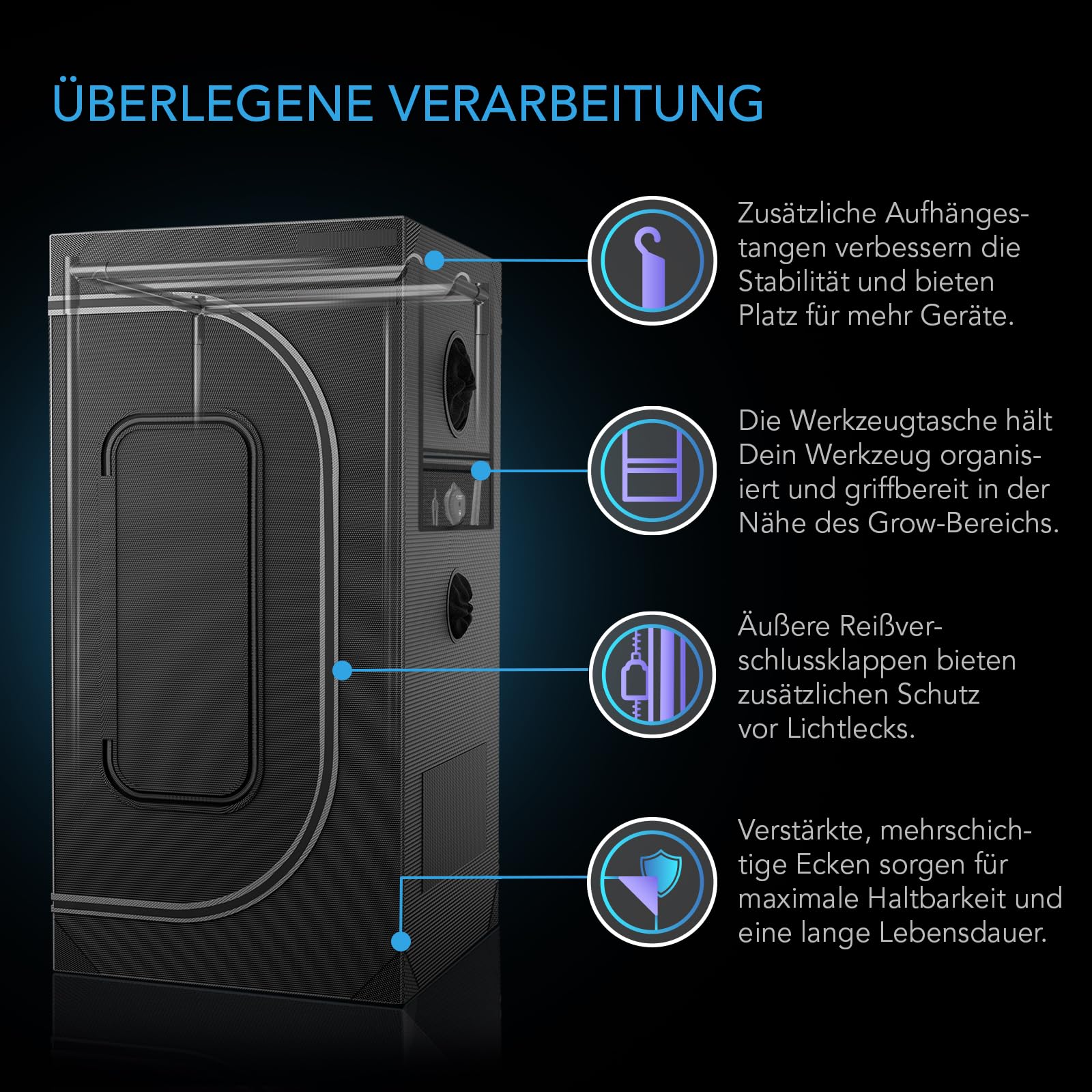 AC Infinity CLOUDLAB 722, Advanced Grow Zelt 60 × 60 × 180 cm, 25 mm Mylar-Canvas, 25 mm Stahlstangen, laborgetestet höchste Reflexion, großes Sichtfenster, Montageplatte für Controller, Indoor Grow