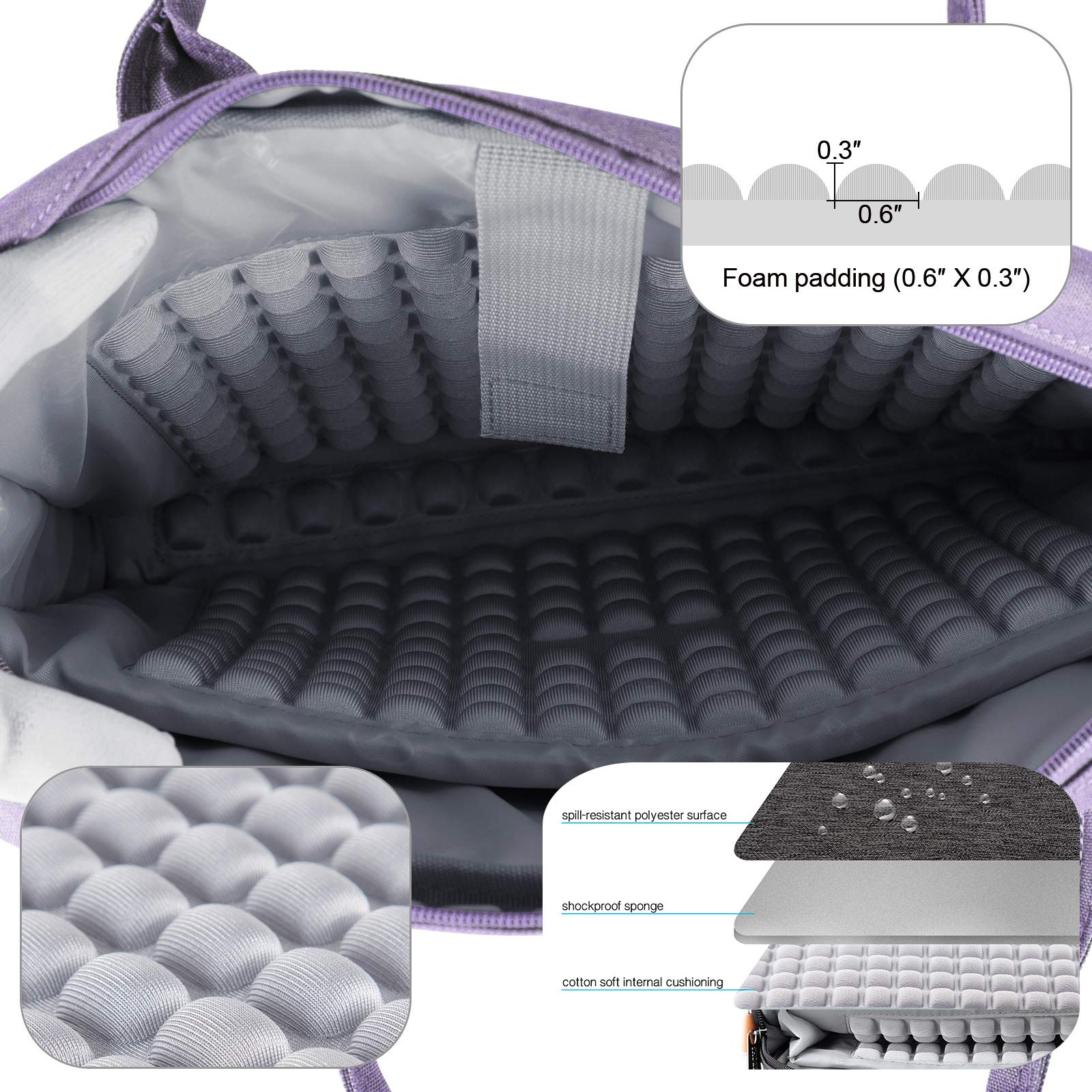 DOB SECHS Borsa per computer portatile Dell Alienware/MacBook/Lenovo/HP