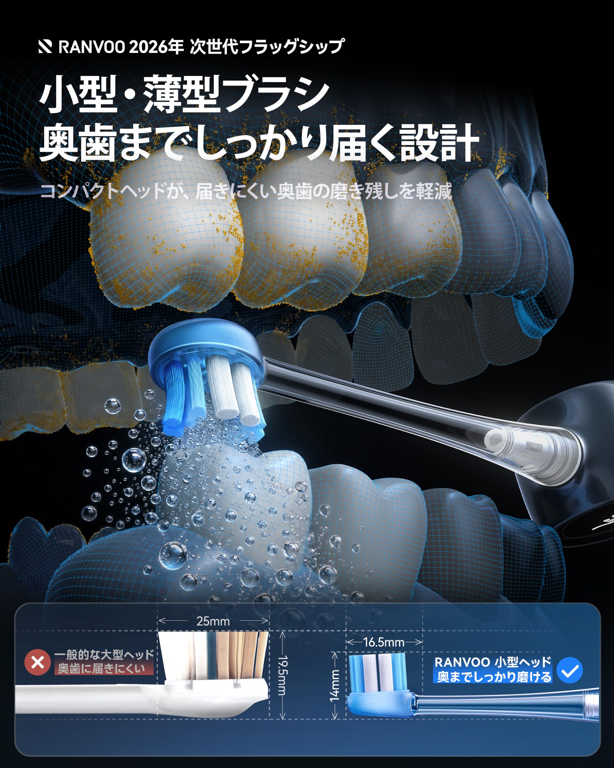 Amazon.co.jp: 【歯周ケア特化 次世代バブルジェット洗浄】RANVOO