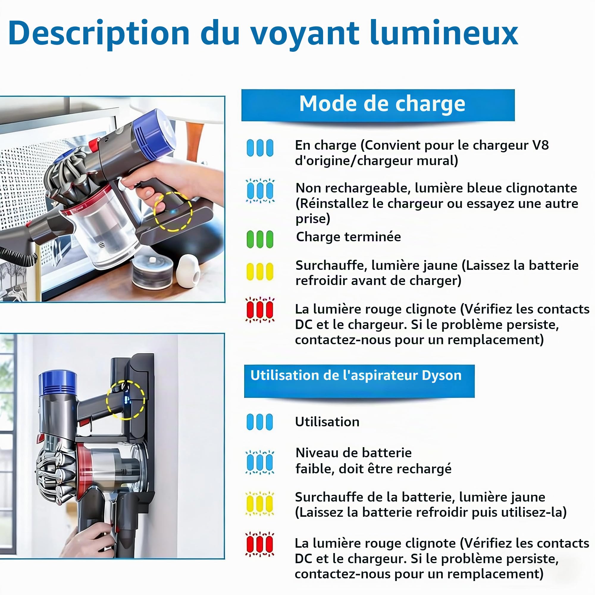 V8 SV10 Batterie de Remplacement pour Dyson V8 Aspirateur