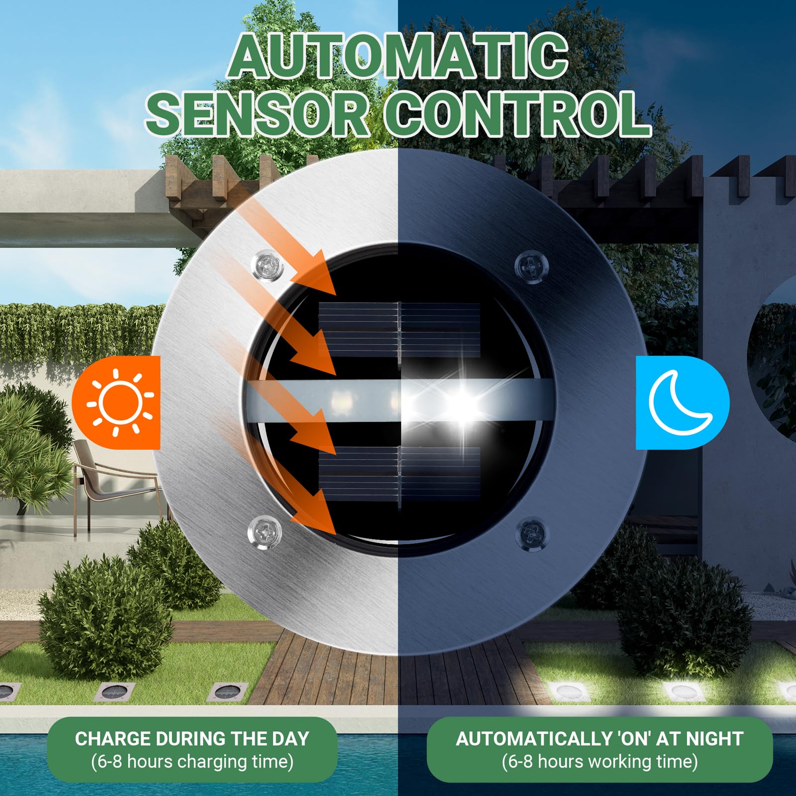 TOSHIN Solarleuchte für den Außenbereich, LED, Solarleuchte, für den Boden, Garten, wasserdicht, IP65, Solarstrahler für den Außenbereich, für Wege, Hof, Rasen, Terrasse, Pool, rund, kaltweiß, 8 Stück