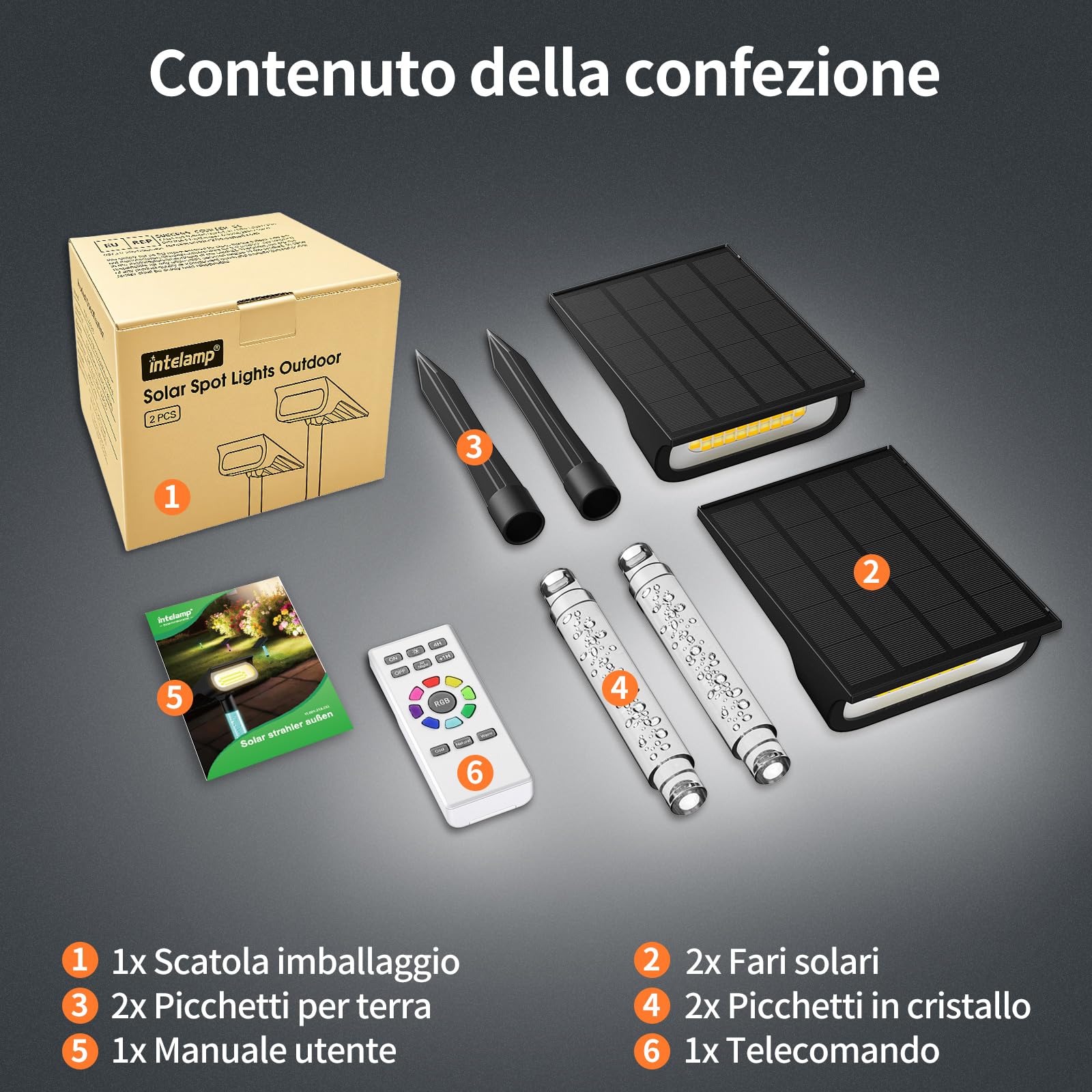INTELAMP Faretti Solari da Esterno, 3 Colori di Luce Regolabili (Picchetto) | 4000mAh Batteria,Impermeabile IP65,Ideale per Giardino, Cortile, Sentieri, Cespugli