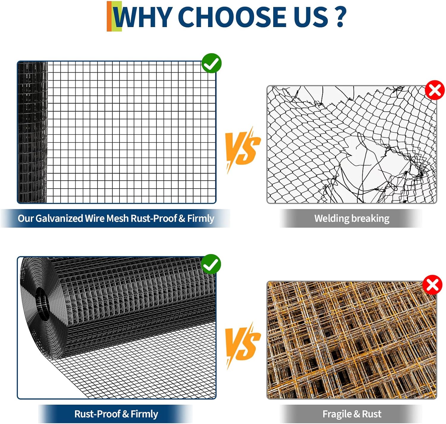 Hardware Cloth 1/2 inch - 48in x 50ft 19GA Black Galvanized Chicken Wire Mesh Roll, Hot-Dipped After Welding for Chicken Coop, Rabbit Cages & Garden Fencing – Poultry Netting & Chicken Wire Fencing