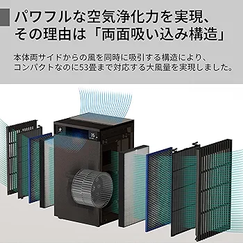 24年製 未使用品　シャープ 空気清浄機 FP-S120-T FP-S120-T SHARP シャープ 空気清浄機 プラズマクラスター25000