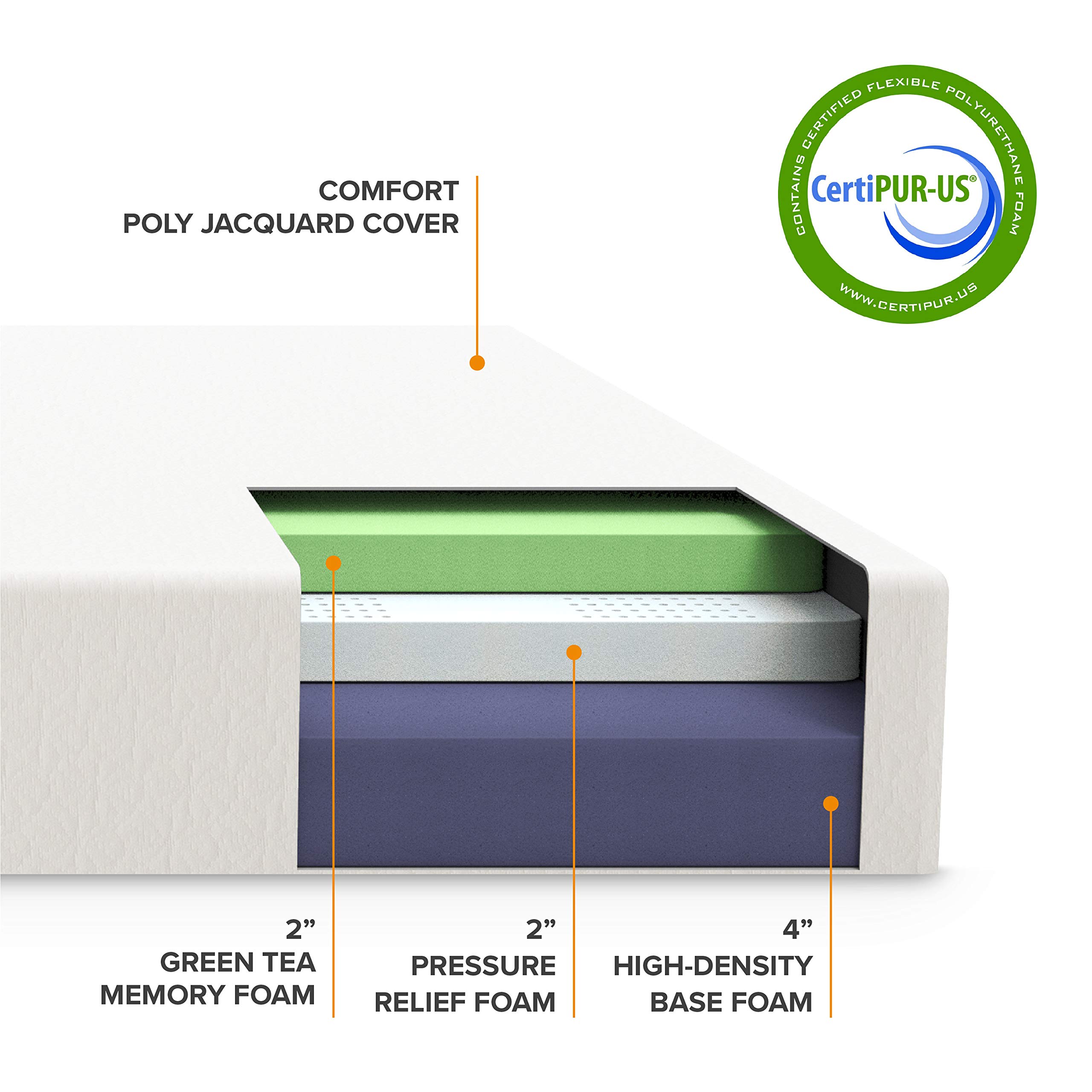 Best Price Mattress 8 Inch Memory Foam Mattress, Calming Green Tea