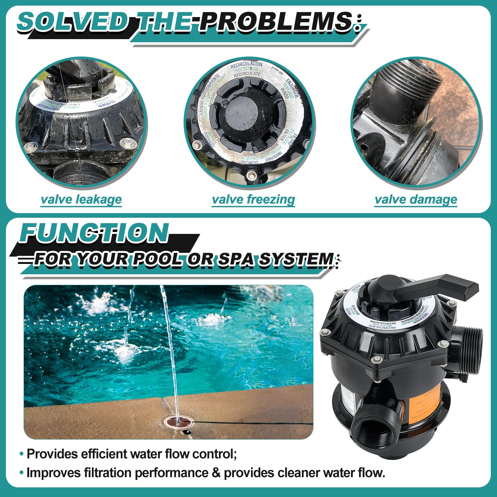 Amazon.com: 262506 1-1/2-Inch 6-Way Clamp Style Valve Compatible