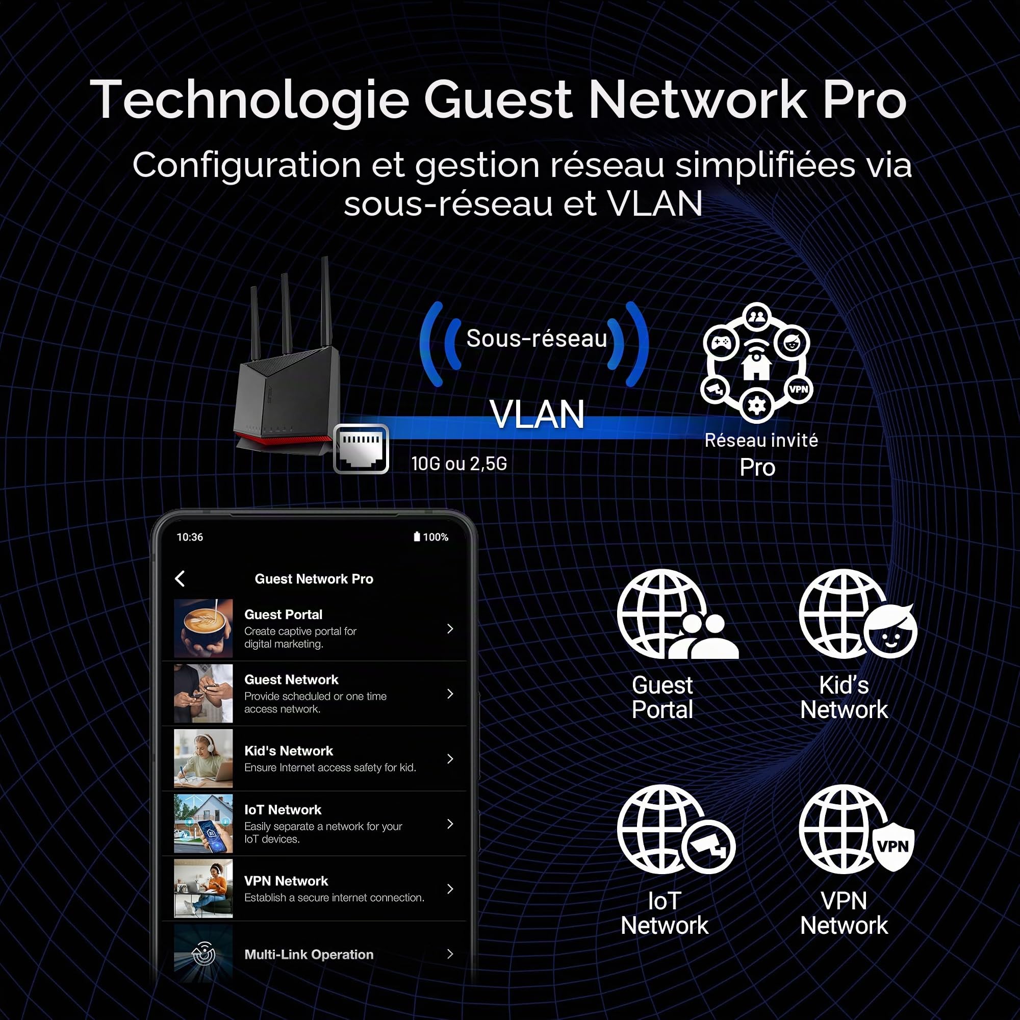 ASUS RT-BE86U BE6800 Routeur Wi-FI Double Bande, Prend en Charge 4096-QAM, MLO, Reconnaissance KI-WAN, AiMesh, sécurité réseau sans abonnement et Fonctions VPN complètes, Guest Network Pro, Gaming