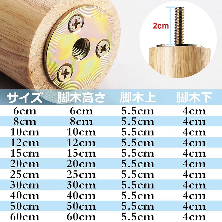 Amazon.co.jp: 家具脚 木製 M6規格ボルト 脚木高さ20cm 4本
