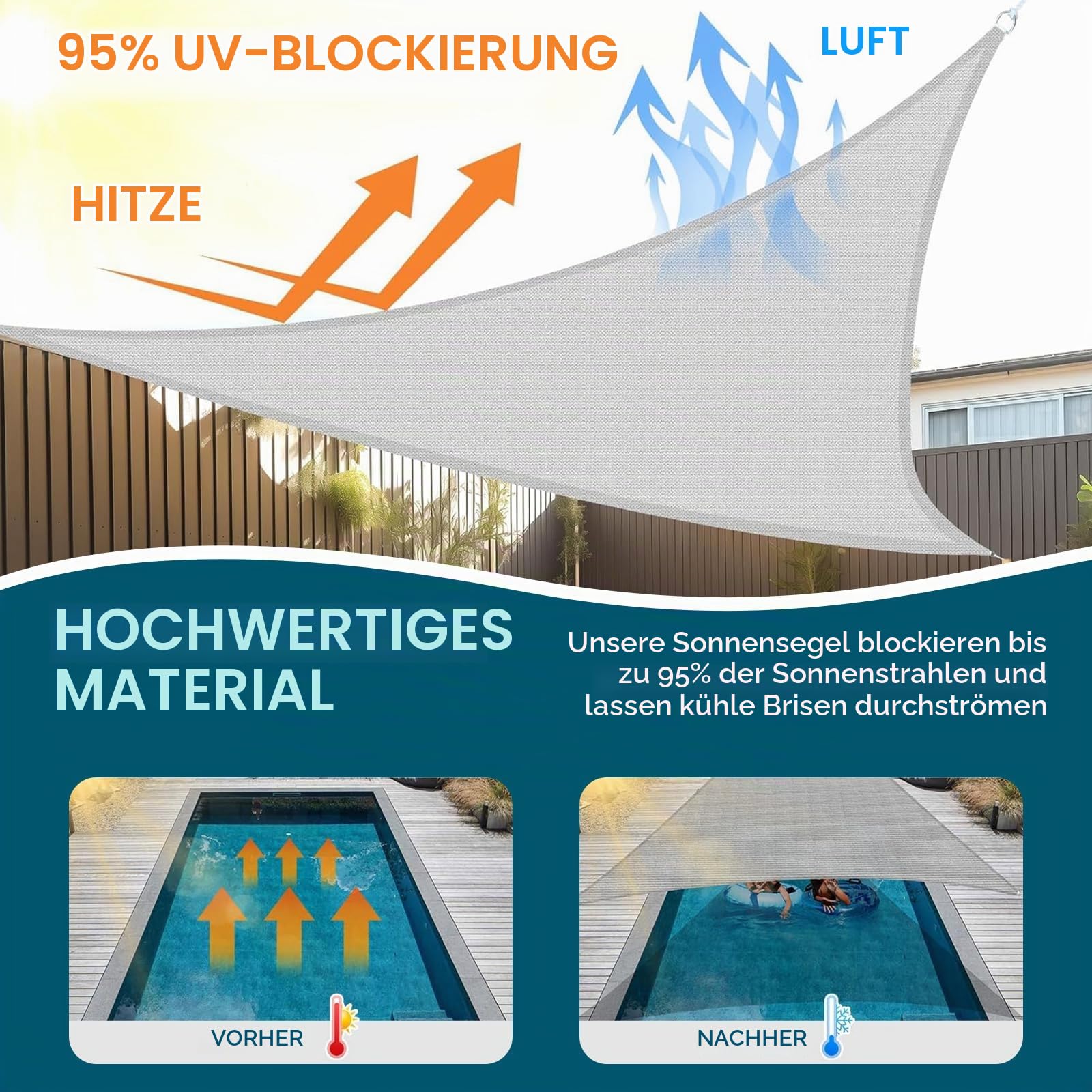 sonnensegel 3m x 2m Kezidhp Dreieck mit Befestigungsseile, Premium HDPE 3x2.5x2.5m Atmungsaktiv Sonnensegel,95% UV-Schutz für Außenbereich,für Außenbereich, Terrasse, Balkon, Garten(Grau) Very good Größe:90 / 1-3 Jahre Simos Camping, our summer