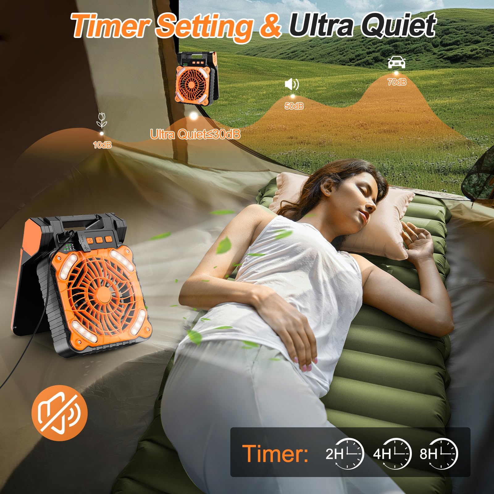 5200mAh, Ventilateur Solaire, Ventilateur De Camping Avec Lanterne Batterie Rechargeable Portable Chargement De Telephone Et Ventilateur Pour Camping Peche Panne 91895469
