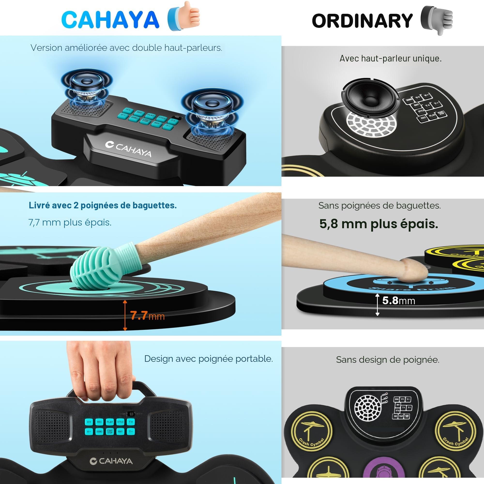 CAHAYA Kit Batterie Électronique Portable: 9 Pads Enroulables, Haut-Parleur Intégré, Compatible MIDI, Baguettes et Pédales, Bleu