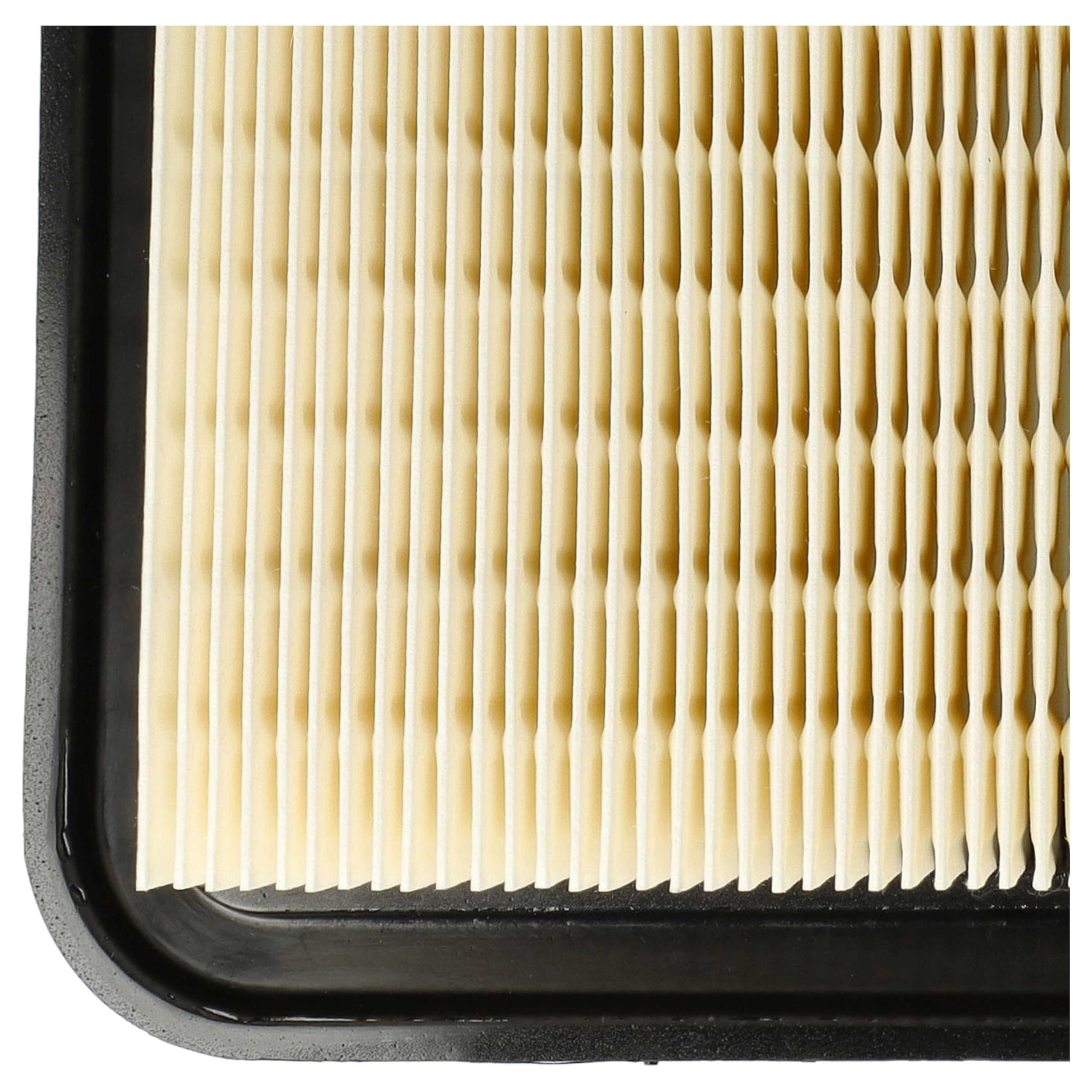 vhbw set 2x filtro a pieghe piatte compatibile con Flex VCE 44 L AC, 44 H AC, 33 M AC, 33 L MC, 33 L AC aspirapolvere - Elemento filtrante