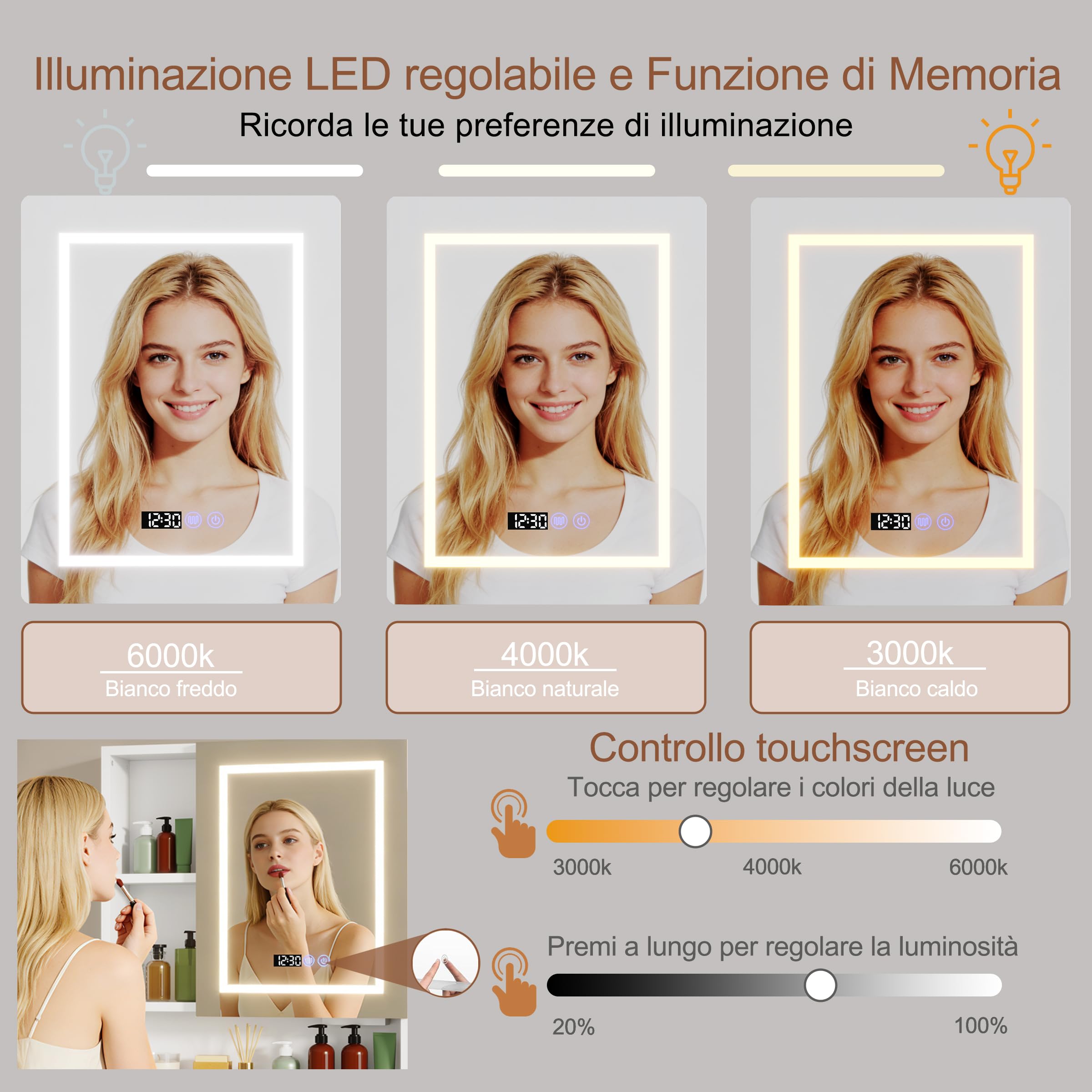 Specchio Bagno Contenitore con 3 Colori Luce e 2 AC/3 USB, Armadio Specchio Bagno con Deumidificazione con 1 Tocco e Funzione di Memoria & con Mensola Regolabile(70x80x16 cm,Bianco)