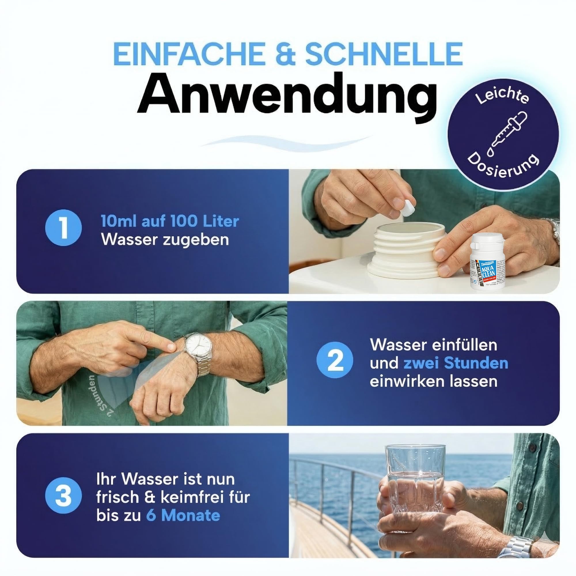 YACHTICON Aqua Clean AC 20 ohne Chlor 100 Tabletten für 2000 Liter