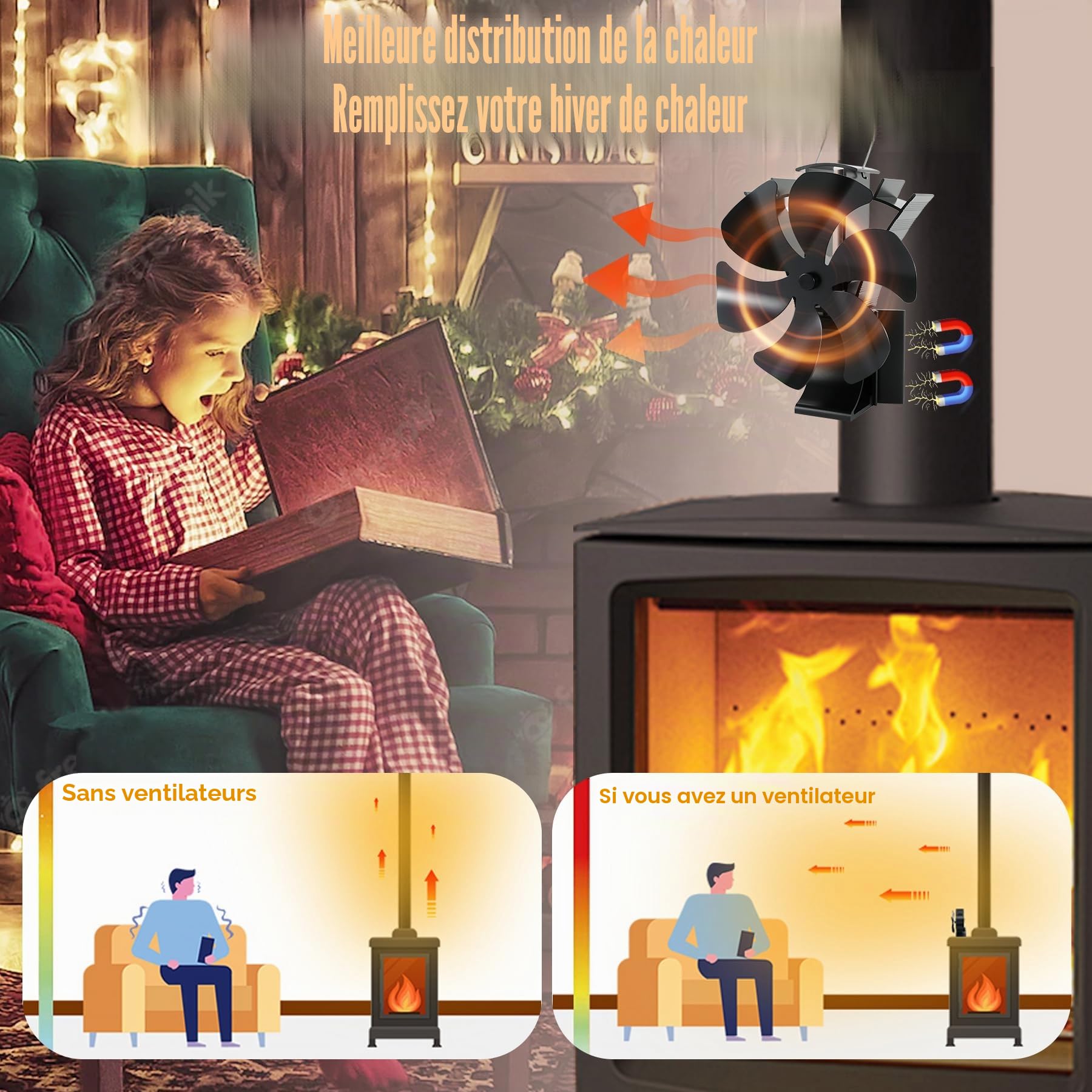 Ventilateur de poêle magnétique 3 en 1 - 6 feuilles - Avec thermomètre - Fonctionnement silencieux - Fonctionne à la chaleur - Sans électricité - Pour bois/brûleur à bois/cheminée - Avec 1 anneau de