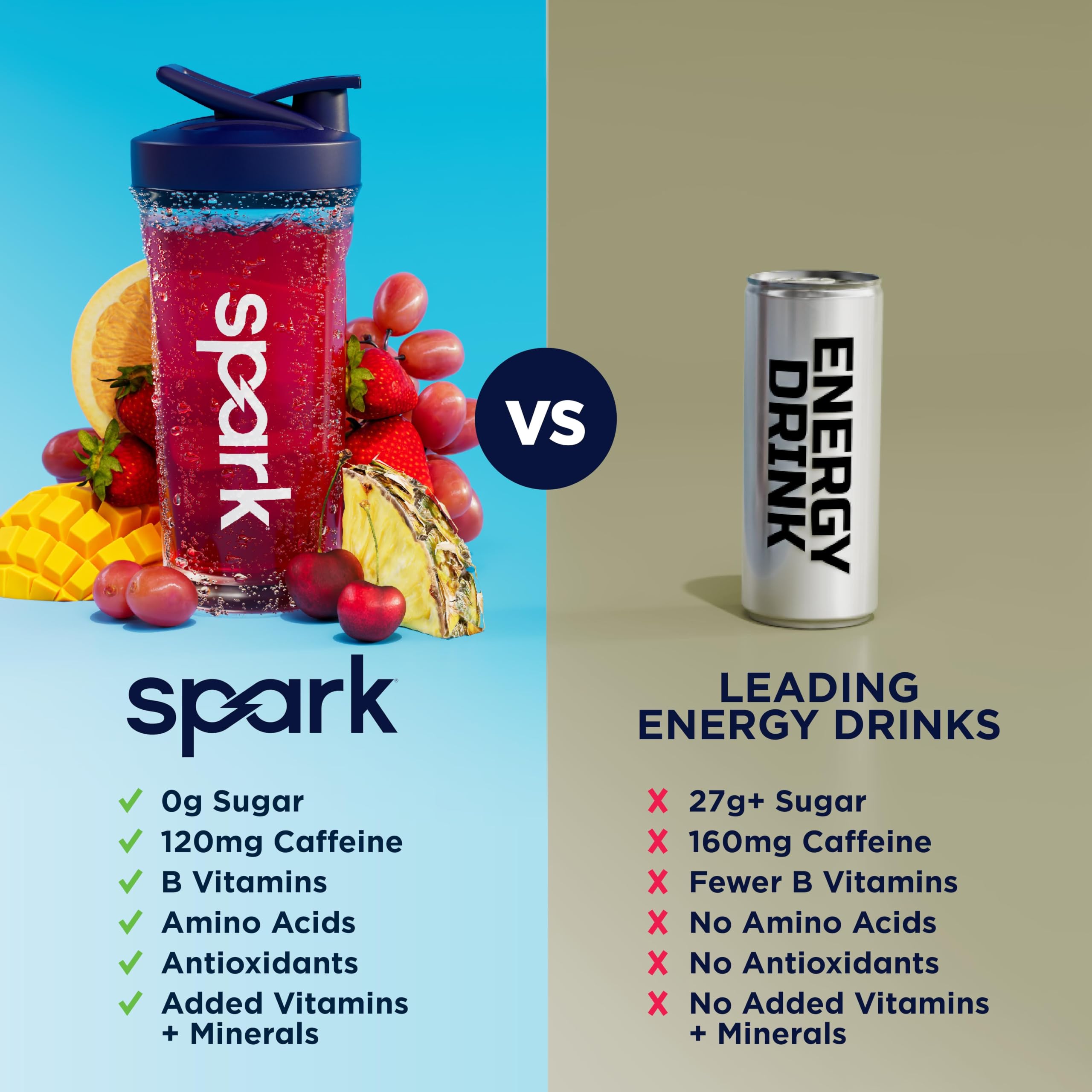 AdvoCare Spark Energy & Focus Drink Mix, Variety Pack, 14 Sticks — Amazon image 7