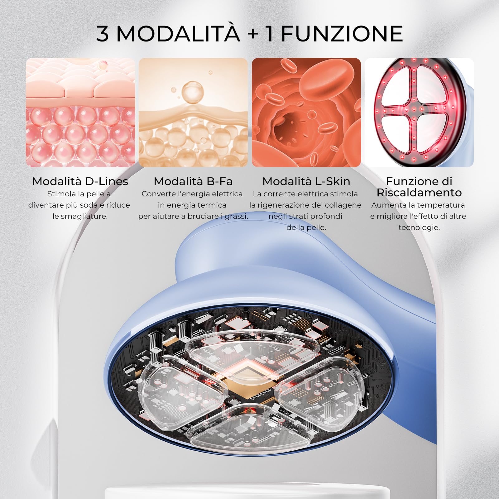 Massaggiatore Anticellulite Professionale, Efficacia Clinicamente Testata, Massaggiatore Anticellulite Elettrico Senza Fili per Pancia, Vita, Braccia, Gambe, Glutei (Blu)