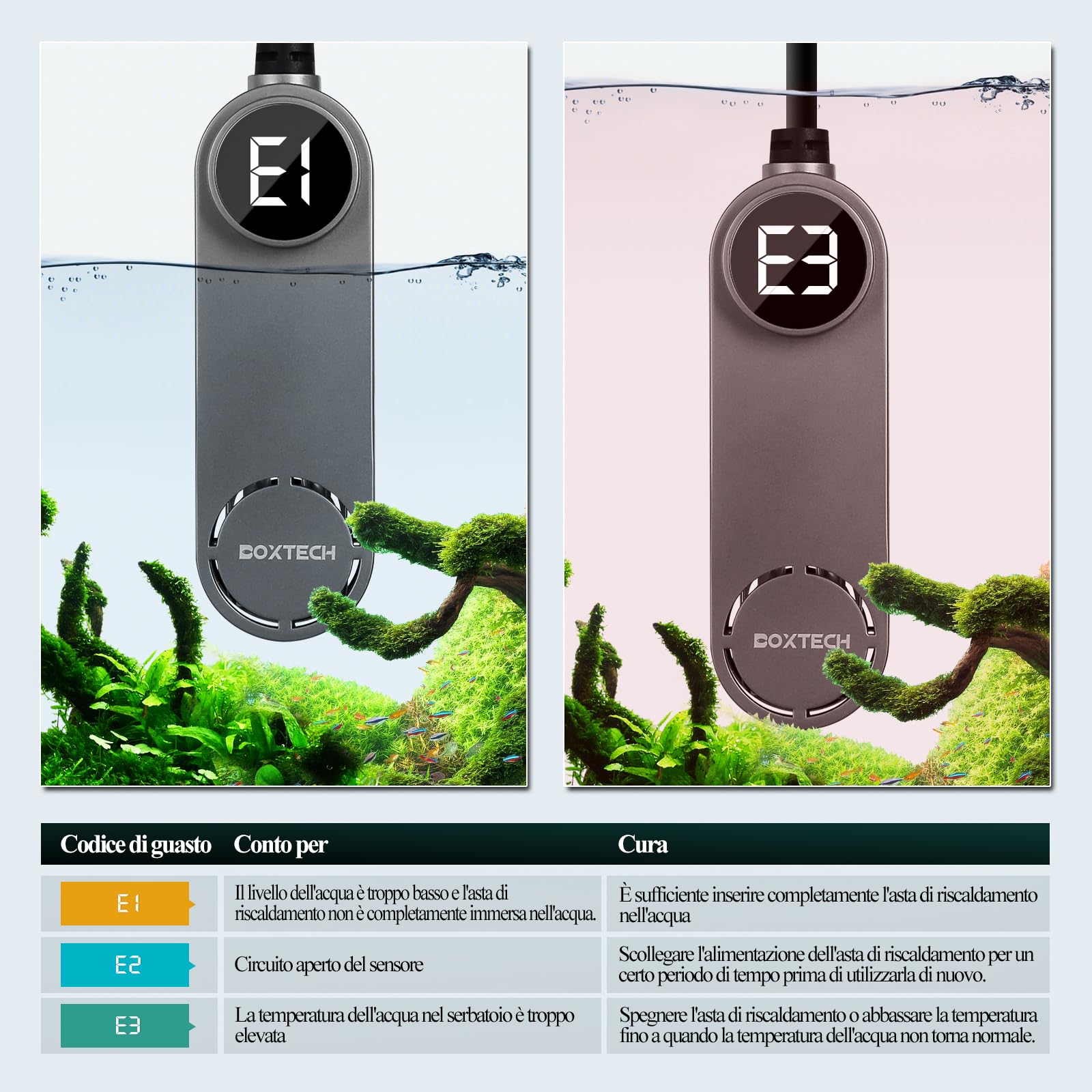 boxtech Aquariumheizer, 100 W, Tauchsieder für Aquarien, mit digitaler Anzeige, Übertemperaturschutz, Anti-Austrocknung, für Aquarien 35-80 l