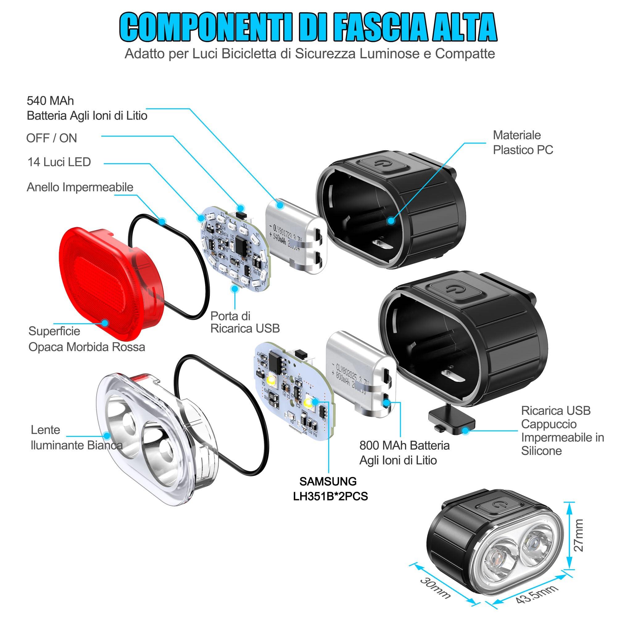 Luci Bicicletta Kit, Luci Anteriore e Posteriore per Bicicletta a LED, USB Ricaricabile IPX5 Impermeabili 4+6 Modalità,Disponibile per Uomini Donne, Bambini e Biciclette da Montagna e da Strada.