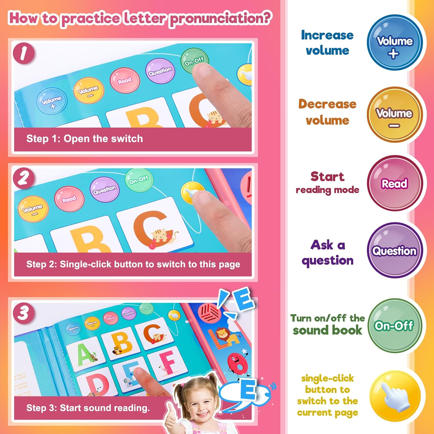 Toddler Toys for 2 3 4 5 Year Old Girls: Interactive Sensory Learning Busy Book with Sounds, Alphabet, Numbers & Songs – Educational Birthday Gift for Kids Ages 2-5 - Image 4