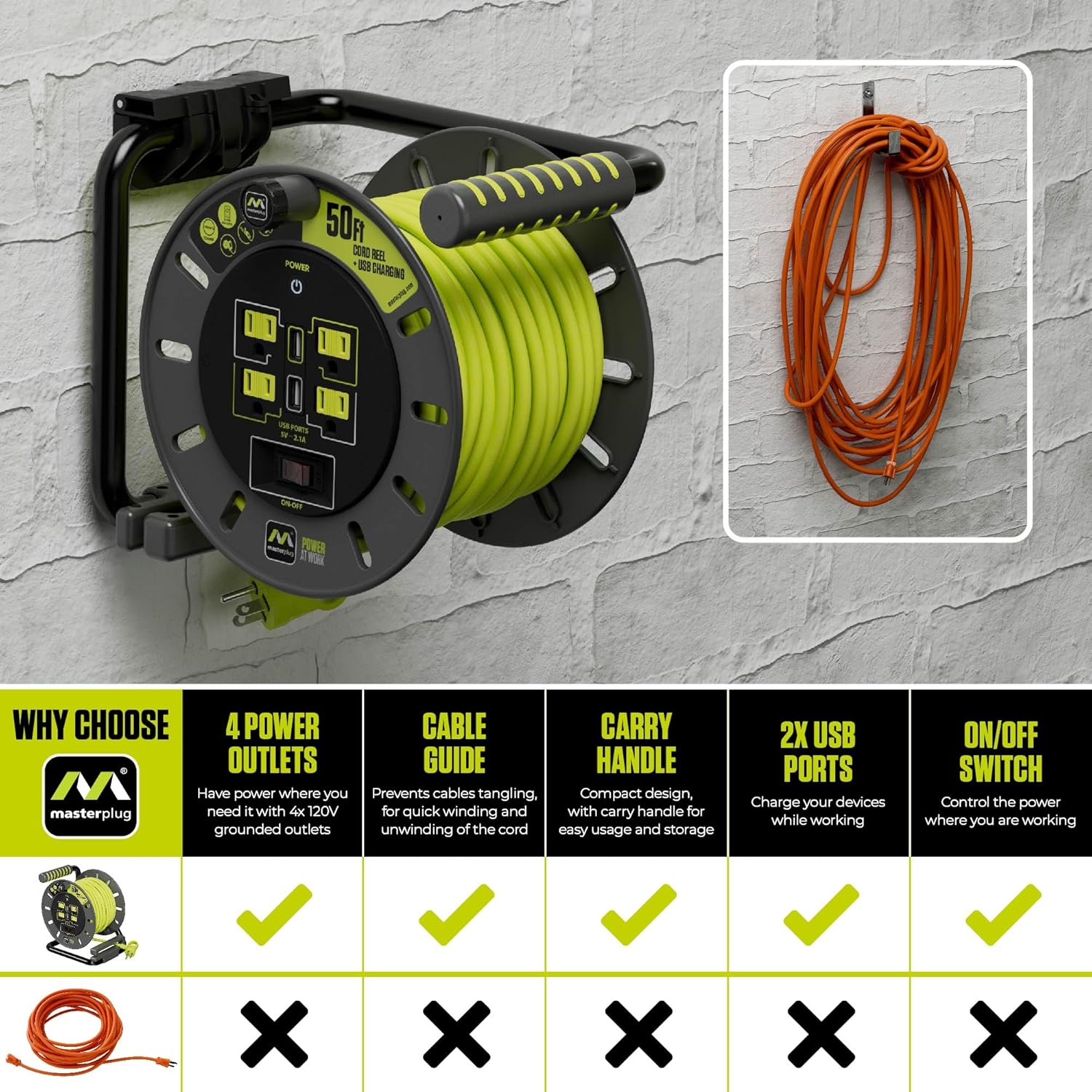 Masterplug 50ft Cord Reel, Retractable Extension Lead with Winding Handle, Safety Overload Circuit Breaker and Power Switch, 4X Grounded Outlets, 2X USB Ports, 13amps, 14AWG Cable