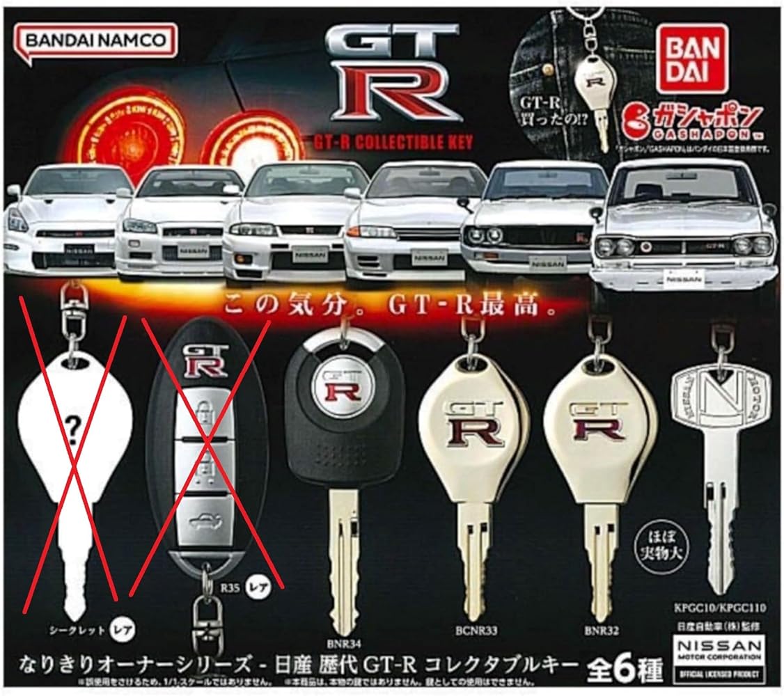 Amazon.co.jp: [バンダイ] なりきりオーナーシリーズ 日産 歴代GT-R