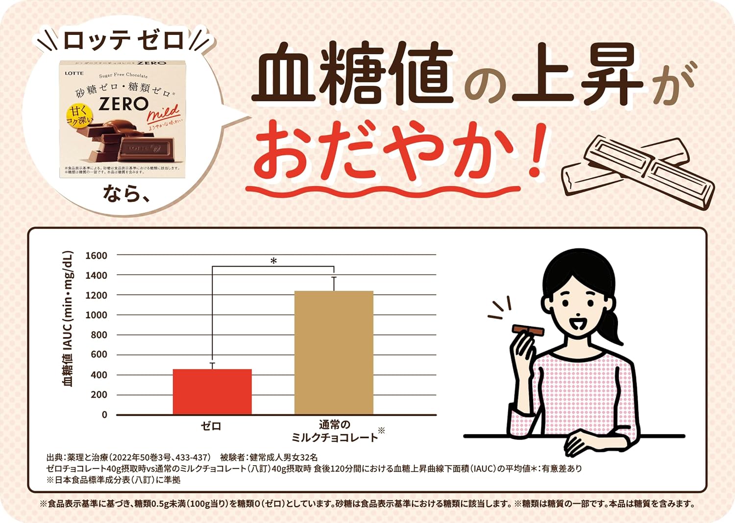 Japanese Zero Mild Chocolate Sugar Free Chocolate Sweets Snack from Japan 50g (Pack of 10), Value Pack, MADE IN JAPAN, Limited Stick