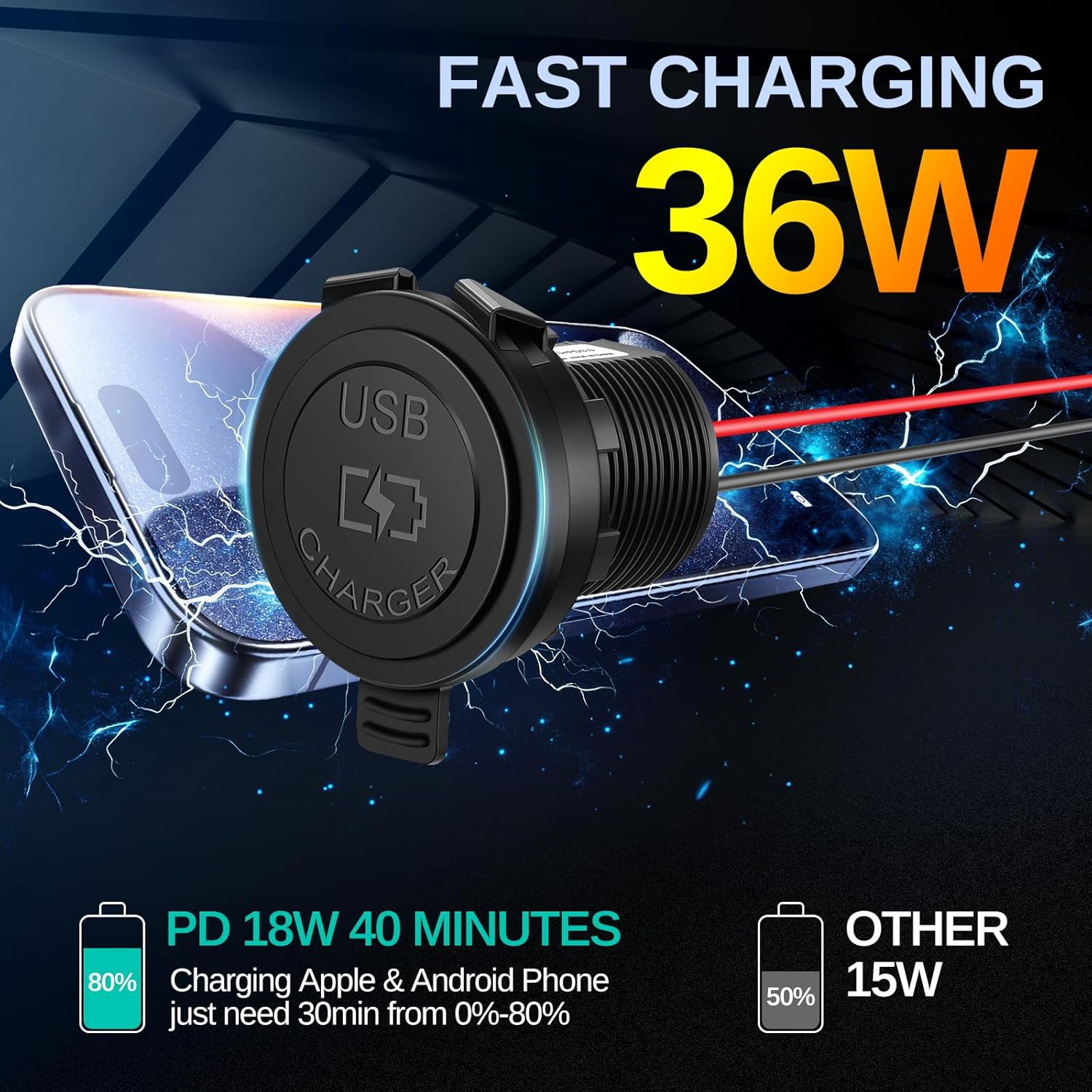 RV USB Outlet 12V/24V Quick Charger, Dual PD3.0 & QC3.0 Fast Charger Type A Type C Ports, Recessed Mount 36W High-speed Charging Socket for RV Camper Van Trailer Boat Golf Cart, 3Pcs