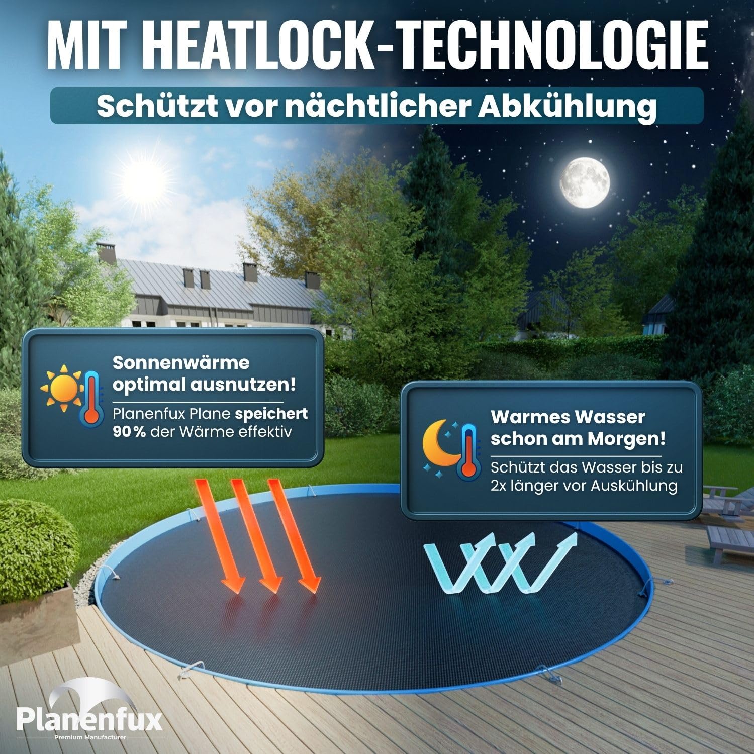 Planenfux® Solarplane Pool Rechteckig 300x200cm UV Chlor Salzwasser-Resistente Solarfolie Zuschneidbare Solarabdeckung