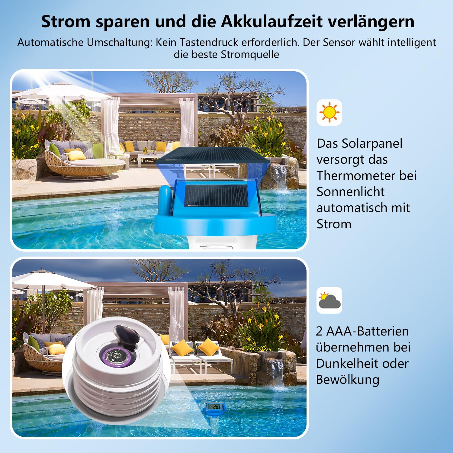 KETOTEK Poolthermometer Funk Schwimmendes Digitaler Wassertemperaturmesser für Schwimmbad, 60m Reichweite, IPX8 wasserdicht Präzises Thermometer für Badewanne, Teich, Aquarium