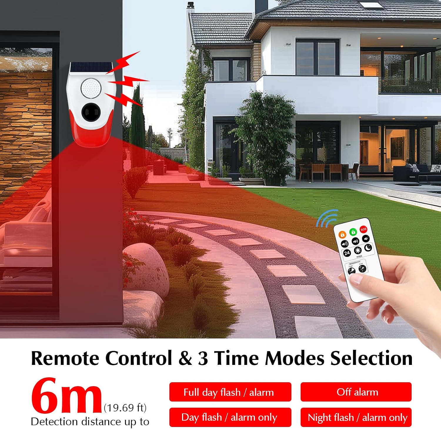Diagram showing the eMylo alarm and its remote control with labels for solar charging panel, speaker, detection window, alarm lights, and remote functions like arm, disarm, SOS, volume, and working modes.