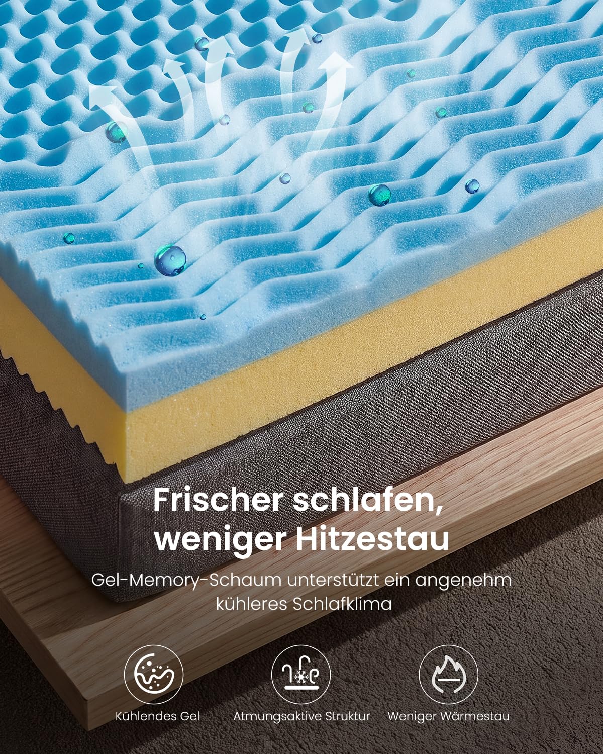 Matratzen Topper 180x200cm H3/H4, 7,5 cm Matratzentopper 180x200 mit Gel-Viscoschaum & Komfortschaum, 2-in-1 Härtegrad, 7-Zonen Topper für Boxspringbett, Schlafsofa & Wohnwagen, waschbar