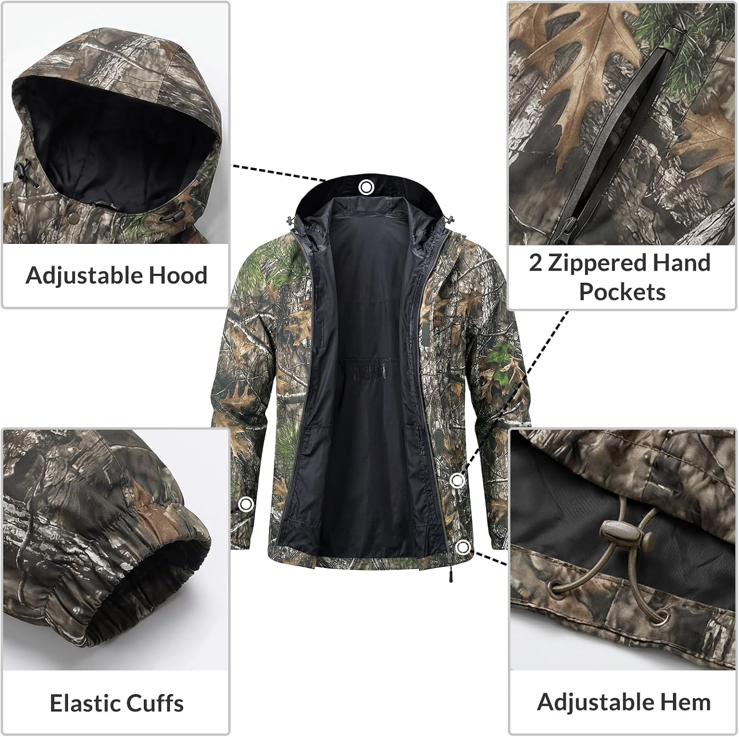 LOOGU Rain Jacket for Men, Packable Waterproof Rain Shell Lightweight, S–3XL for Hiking Fishing Camping