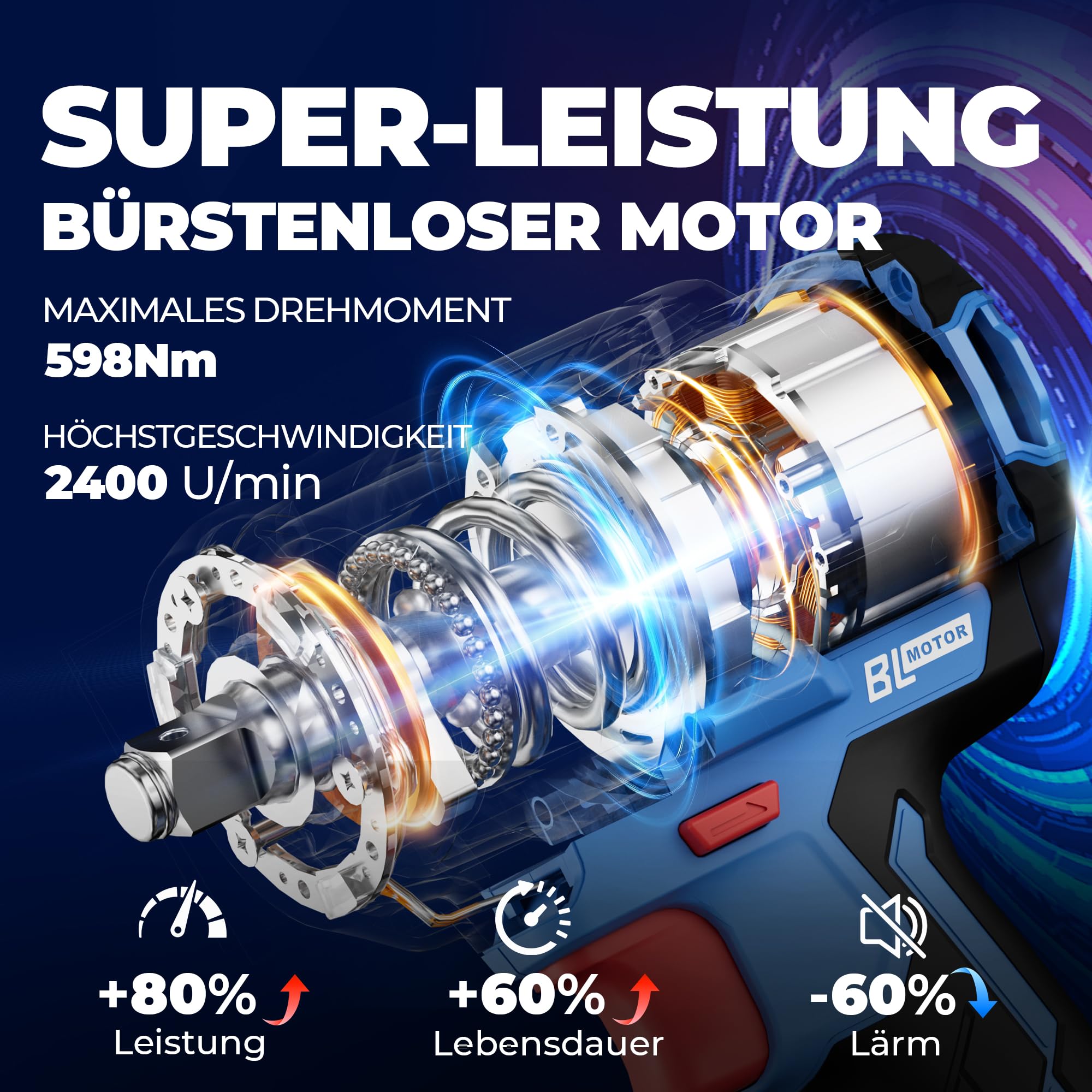 DongCheng 20V Akku-Schlagschrauber Bürstenlos, 800 Nm Drehmoment, inkl 1x Li-Ion 4000mAh Akku & Ladegerät 4-Gang-Modus & Auto-Stop, 17/19/21/22/24mm, 1/2" Aufnahme – für Auto Reparatur