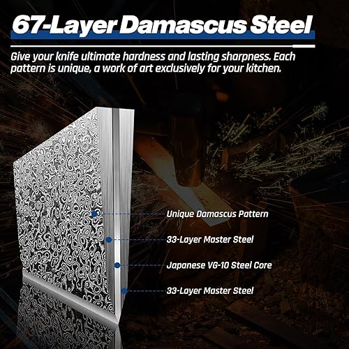 Miniatura 3 de Huusk Damascus Kiritsuke - Juego de cuchillos de cocina japoneses (3 unidades)