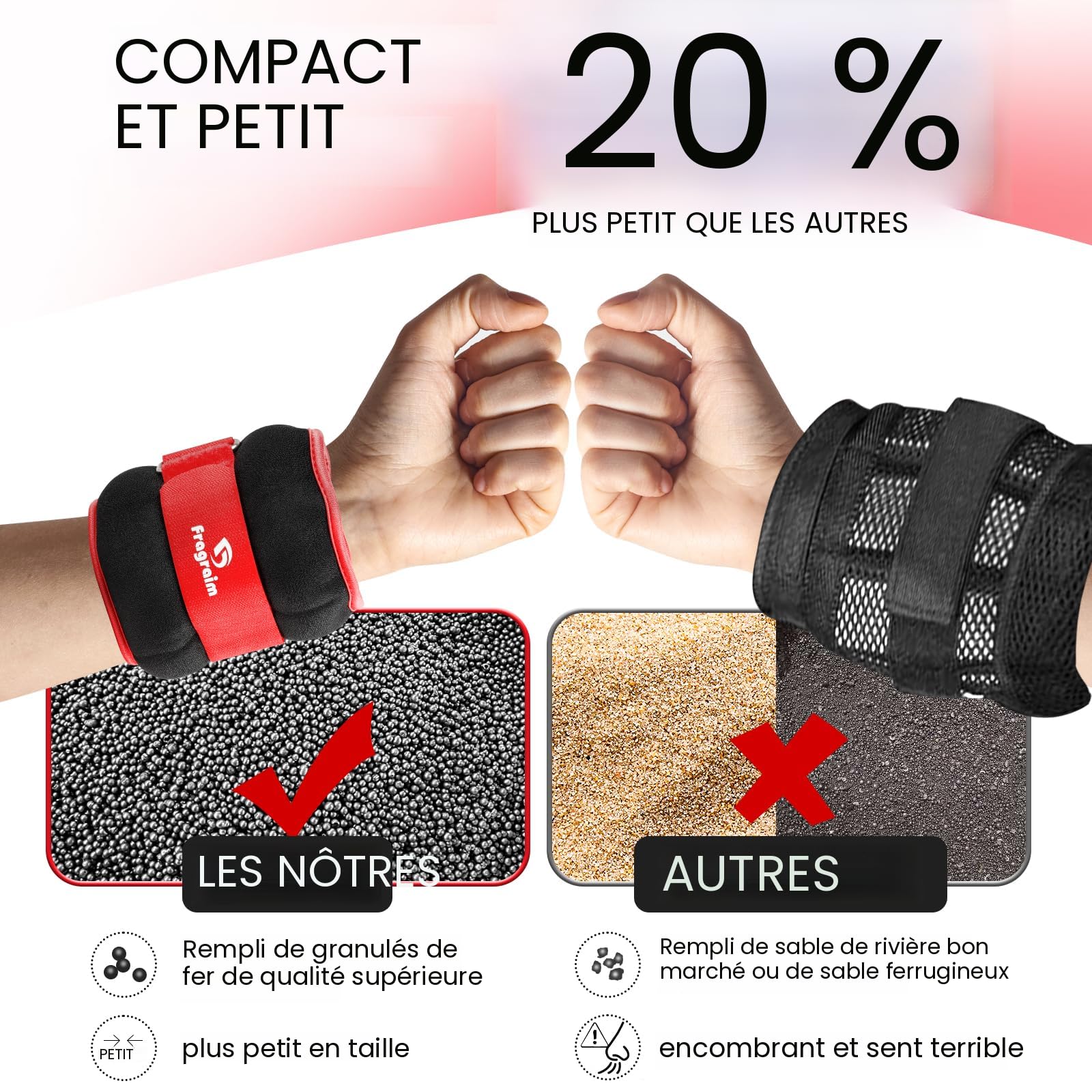 Paire De Poids Pour Chevilles Et Poignets - 6 Lbs (3 Lbs Chaque) - Rose, Avec Velcro (Neuf)