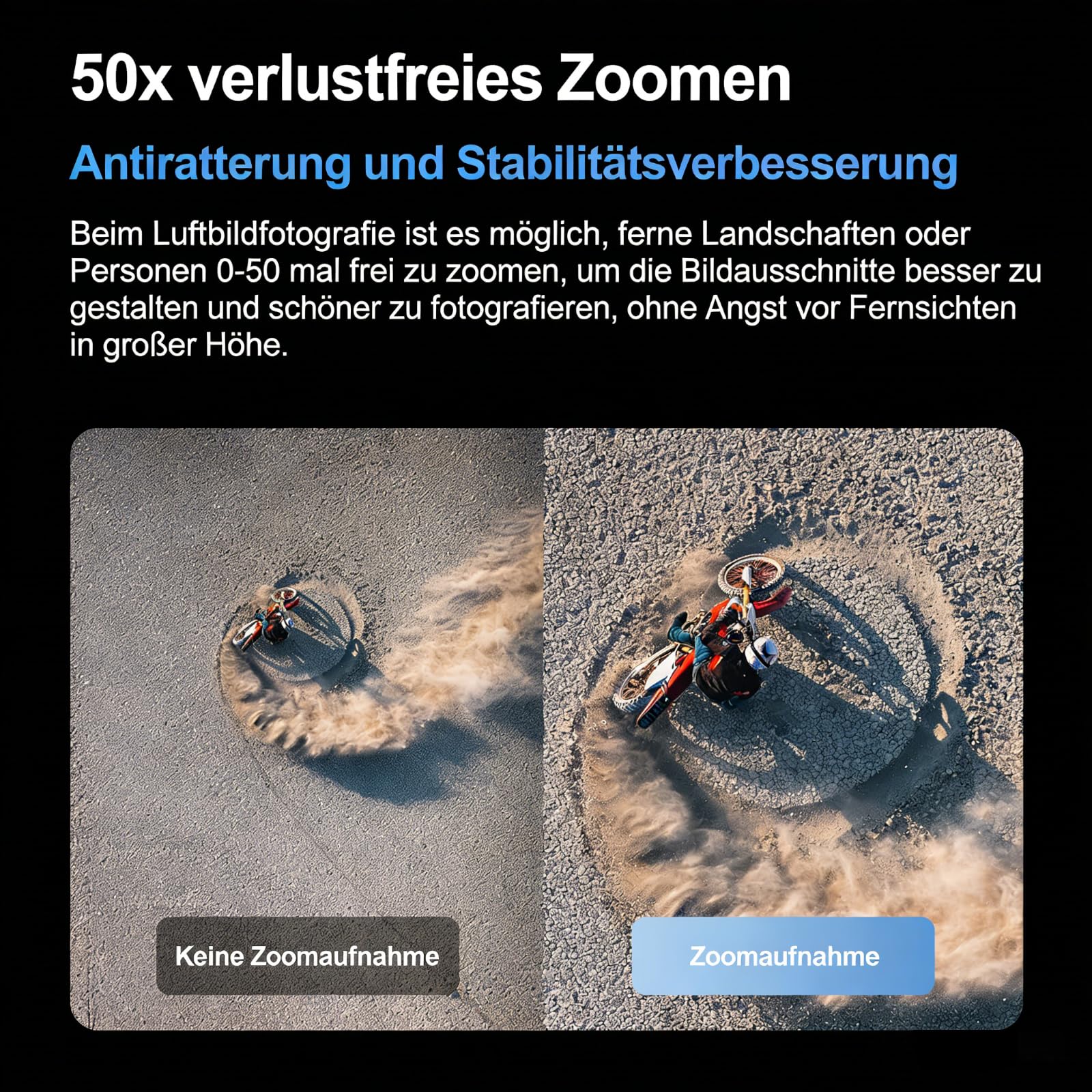 Mini RC Drohne mit Kamera, Propellerschutz, LED-Augenlichter, Hindernisvermeidung, optische Positionierung, 90° Kamera, Höhenhaltung, 360° Flip, Headless Mode, 2 Akkus, perfekt für Anfänger. (Weiß)