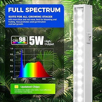 Amazon.com : Barrina Grow Lights for Indoor Plants, 5000K