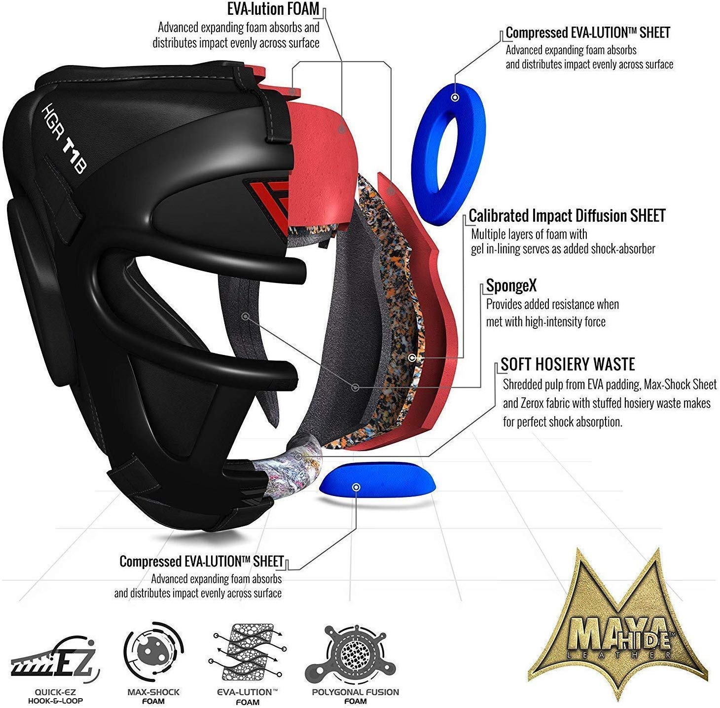 Buy RDX Pro Head Guard Boxing MMA Muay Thai, Removable Face Grill