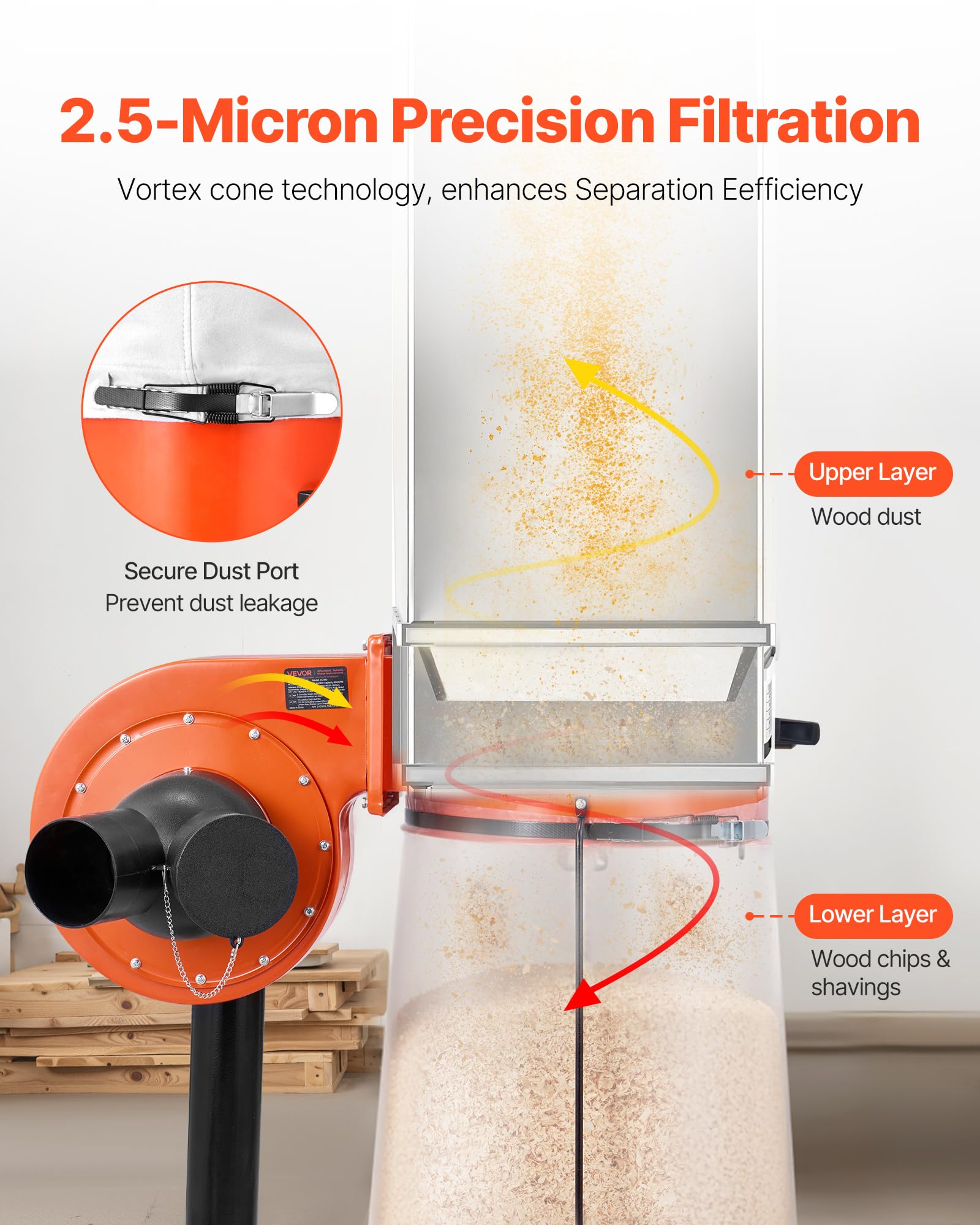 VEVOR Aspiratore di Polvere a Ciclone Vortex da 800 CFM 2,5 Micron, Sistema di Raccolta con Sacco di Raccolta da 60L, Sacco Filtro e Ruote, Velocità di 2800 giri/min, per Lavorazione del Legno