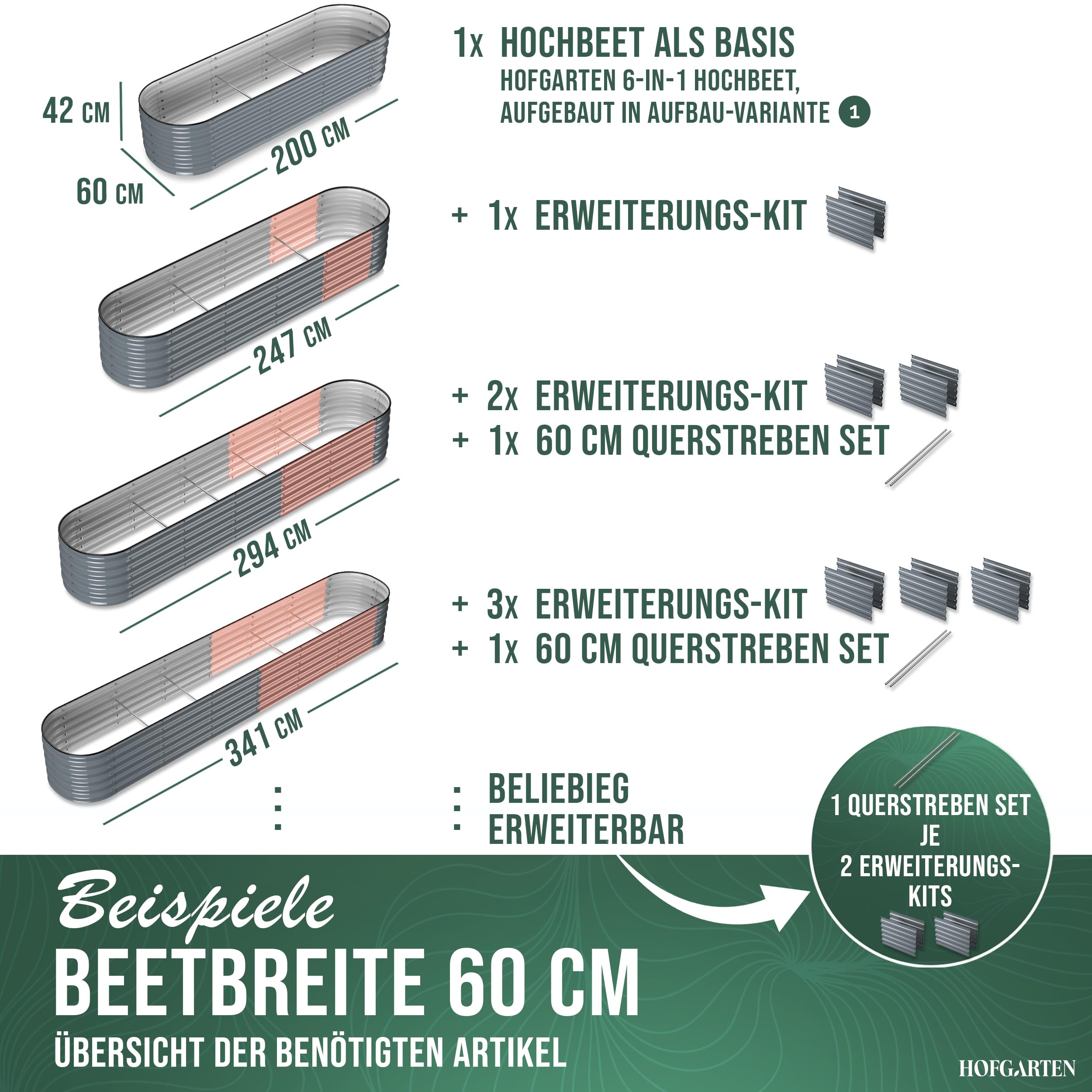 HOFGARTEN Kit di Estensione per Orto Rialzato | 2 Pannelli Laterali + Accessori | Prolunga o Allarga l'Orto Rialzato di 47 cm | Compatibile con Altezza Orto 42 cm (Kit Estensione, Antracite)