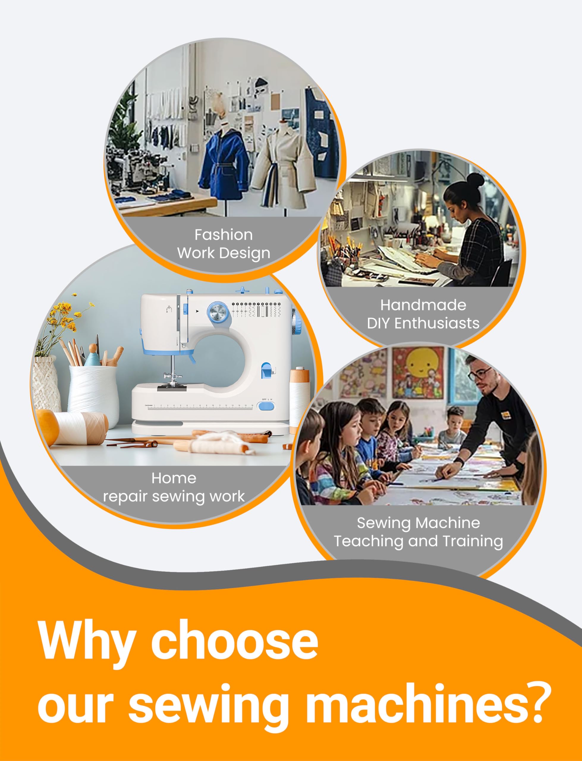 Portable Sewing Machine, Lncludes Beginner Basic Sewing Machine Kit, 12 Stitch Patterns Built-In, Versatile 2-Speed Foot Pedal, Great for Beginners, Adults, Home Use - Blue and White