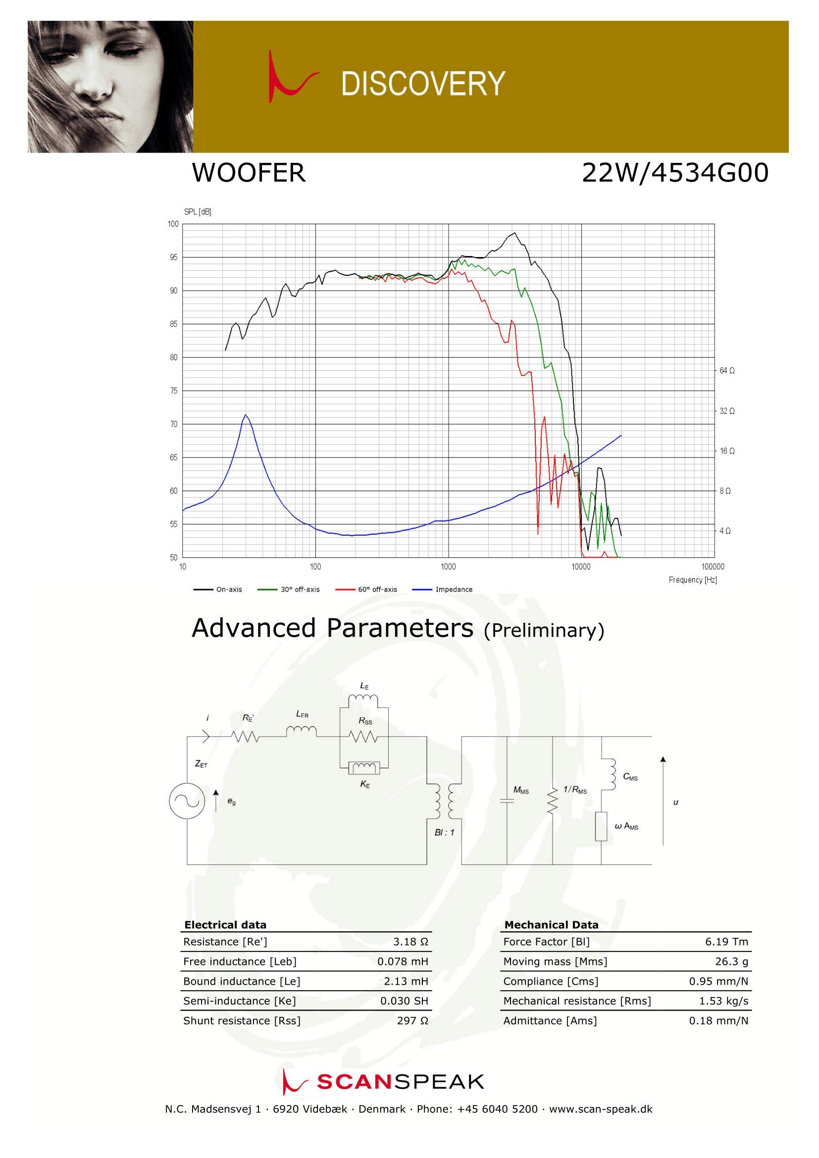 Amazon.co.jp: 【国内正規品】Scan-Speak Discovery 22W/4534G00