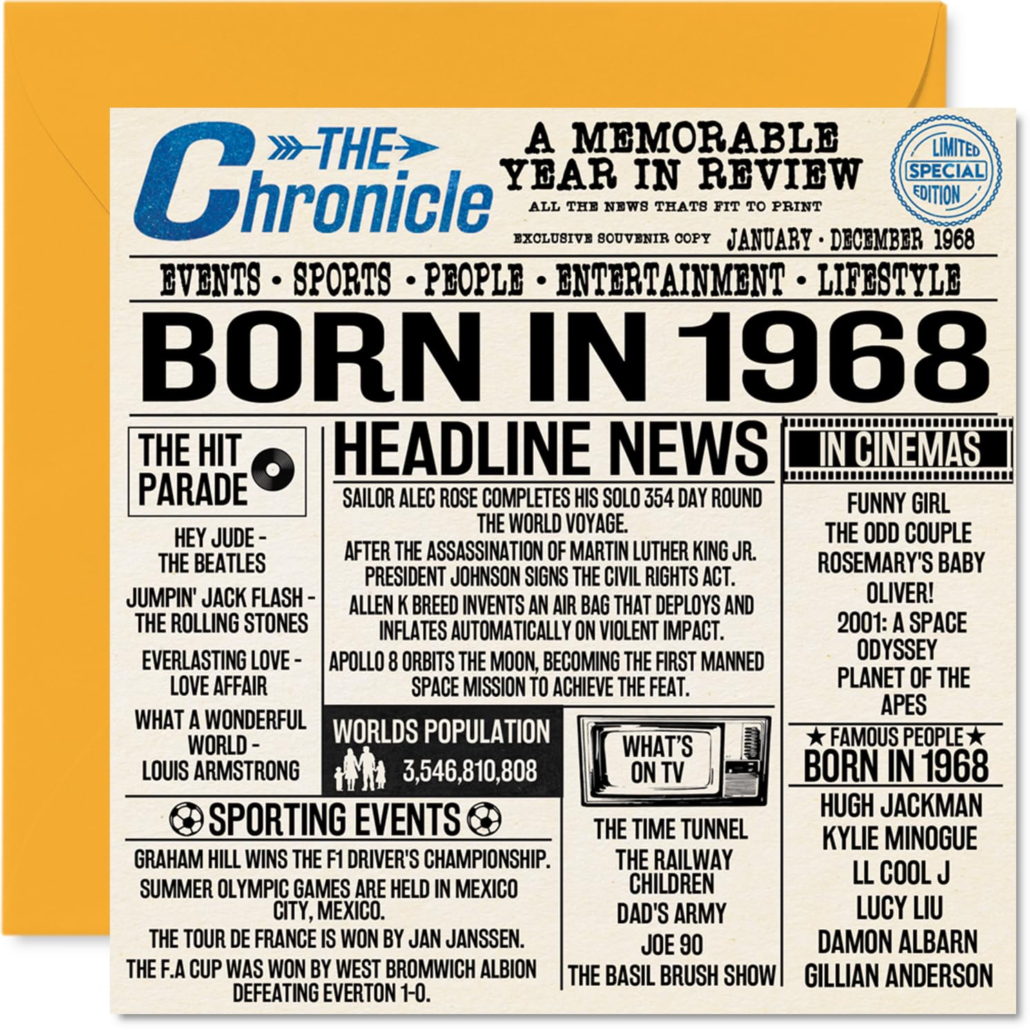 58th Birthday Cards for Men Women - Born In 1968 Newspaper - Happy 58 Birthday Card for Mum Dad Uncle Aunt Vintage Retro Back In 1968, 145mm Bday Greeting Cards
